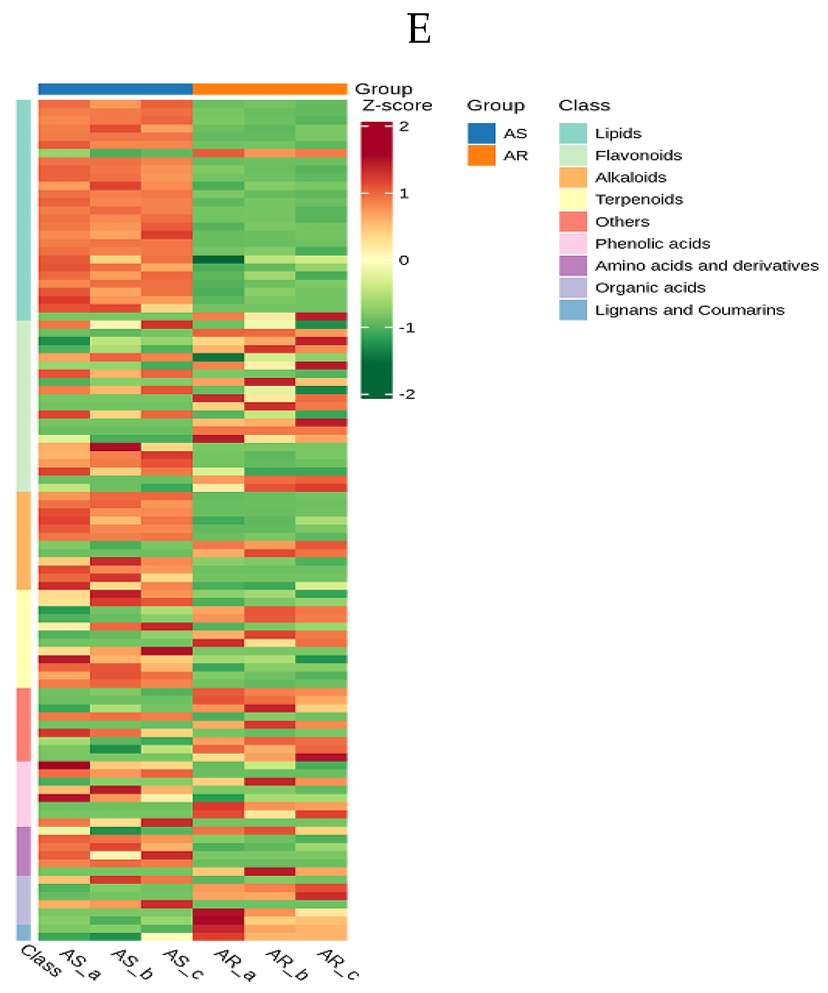 Preprints 142453 g003b