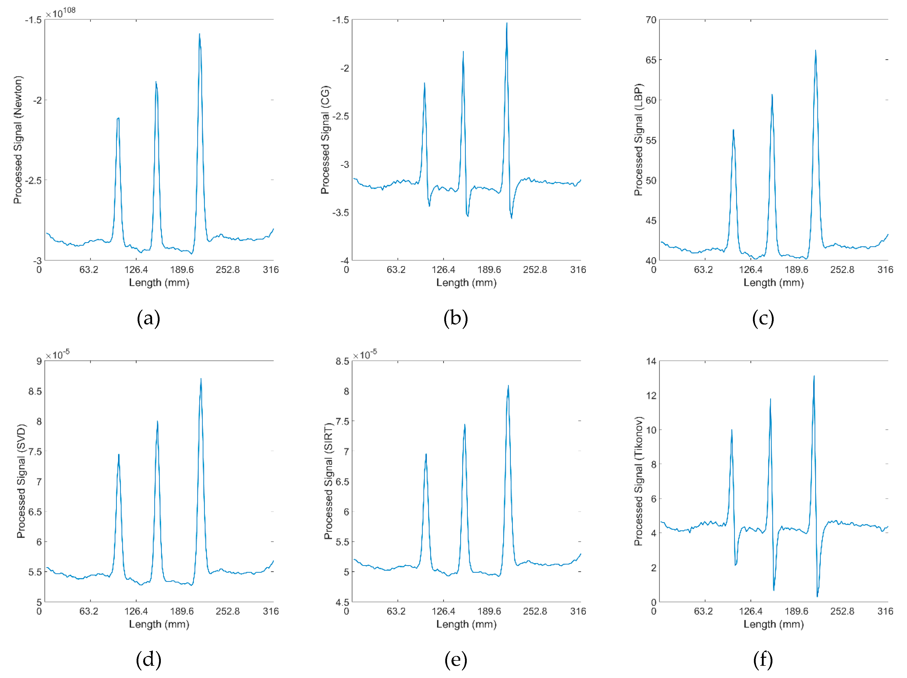 Preprints 102899 g010