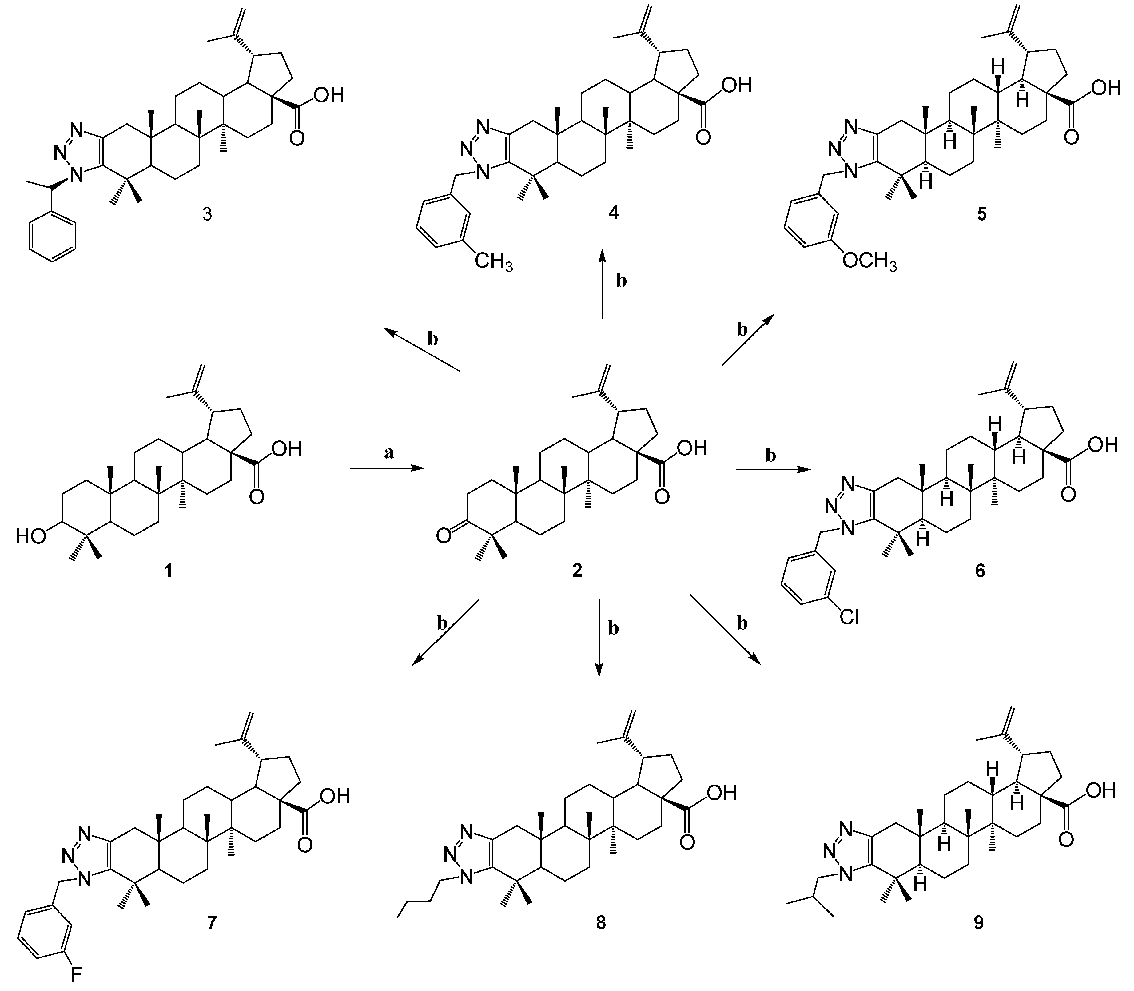 Preprints 108608 sch001