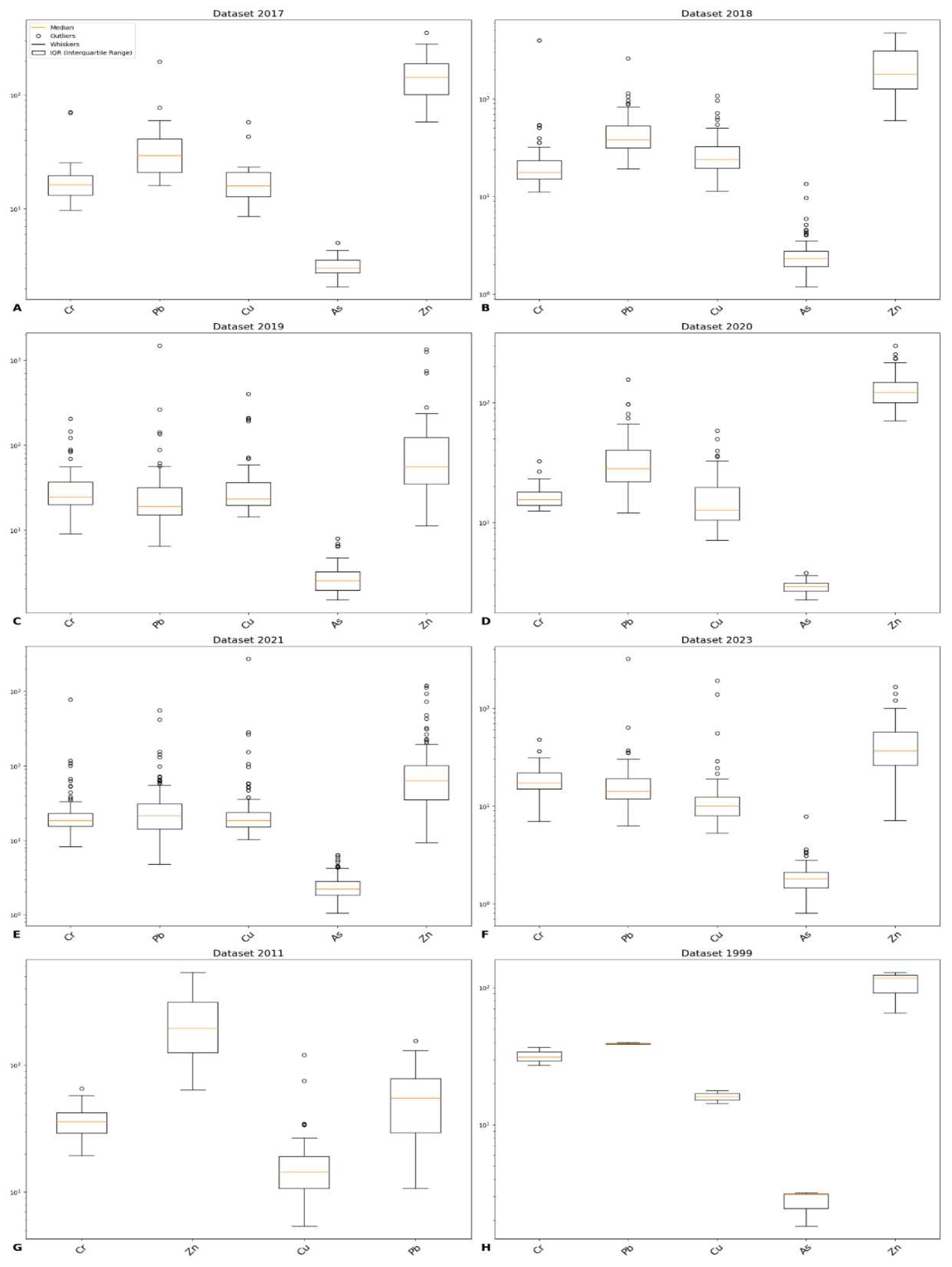 Preprints 93231 g002