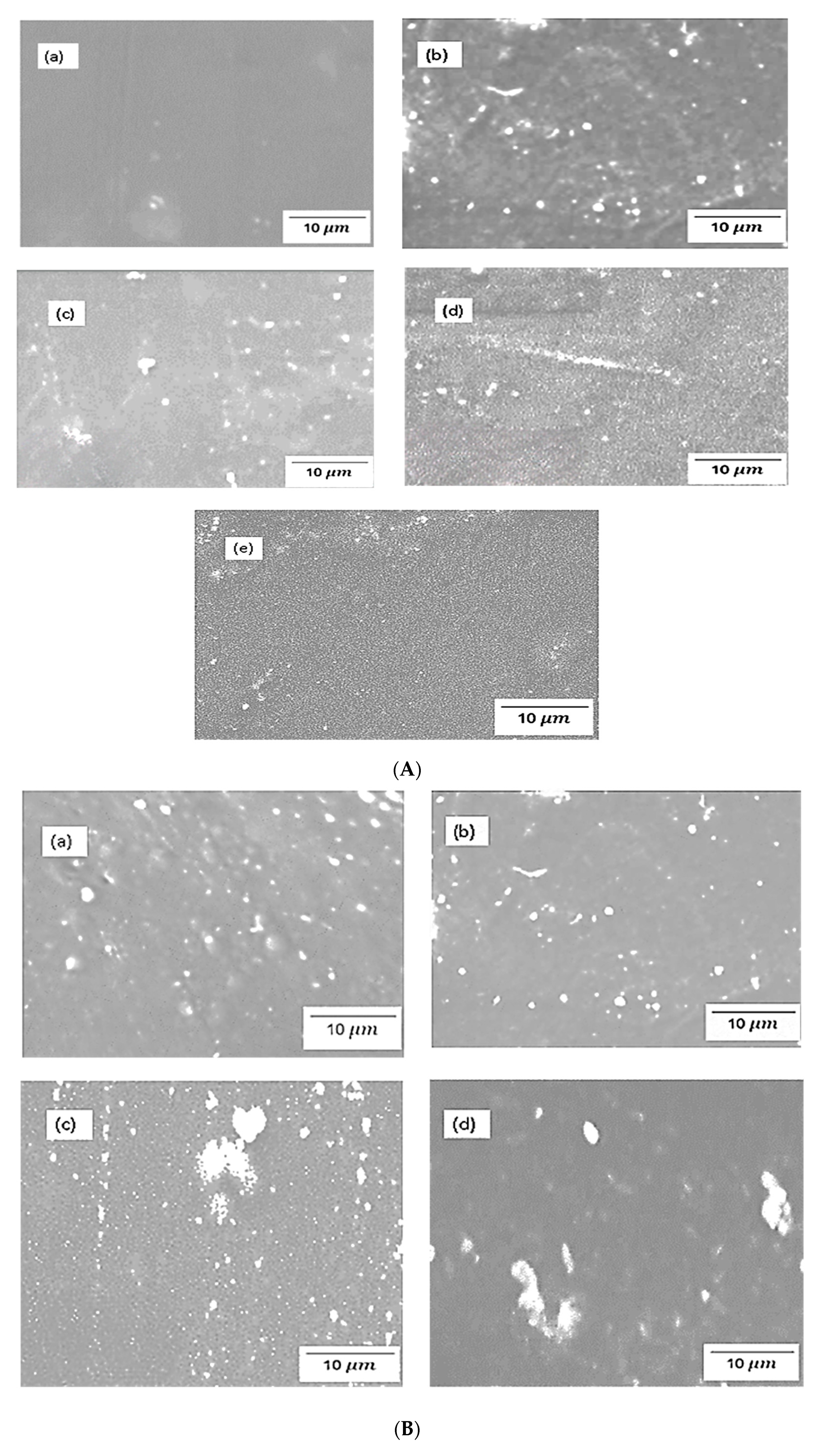 Preprints 78601 g003