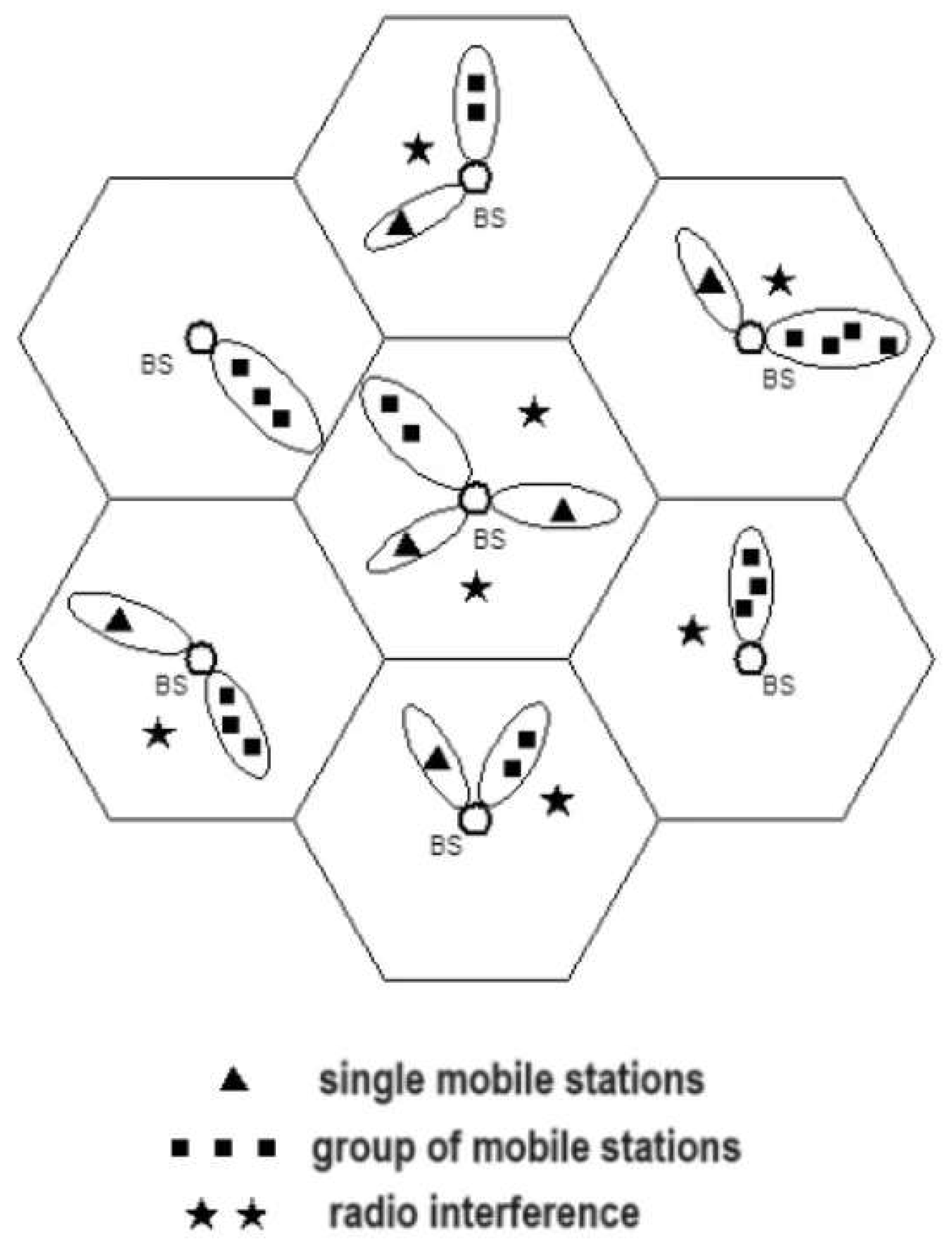 Preprints 106027 g004