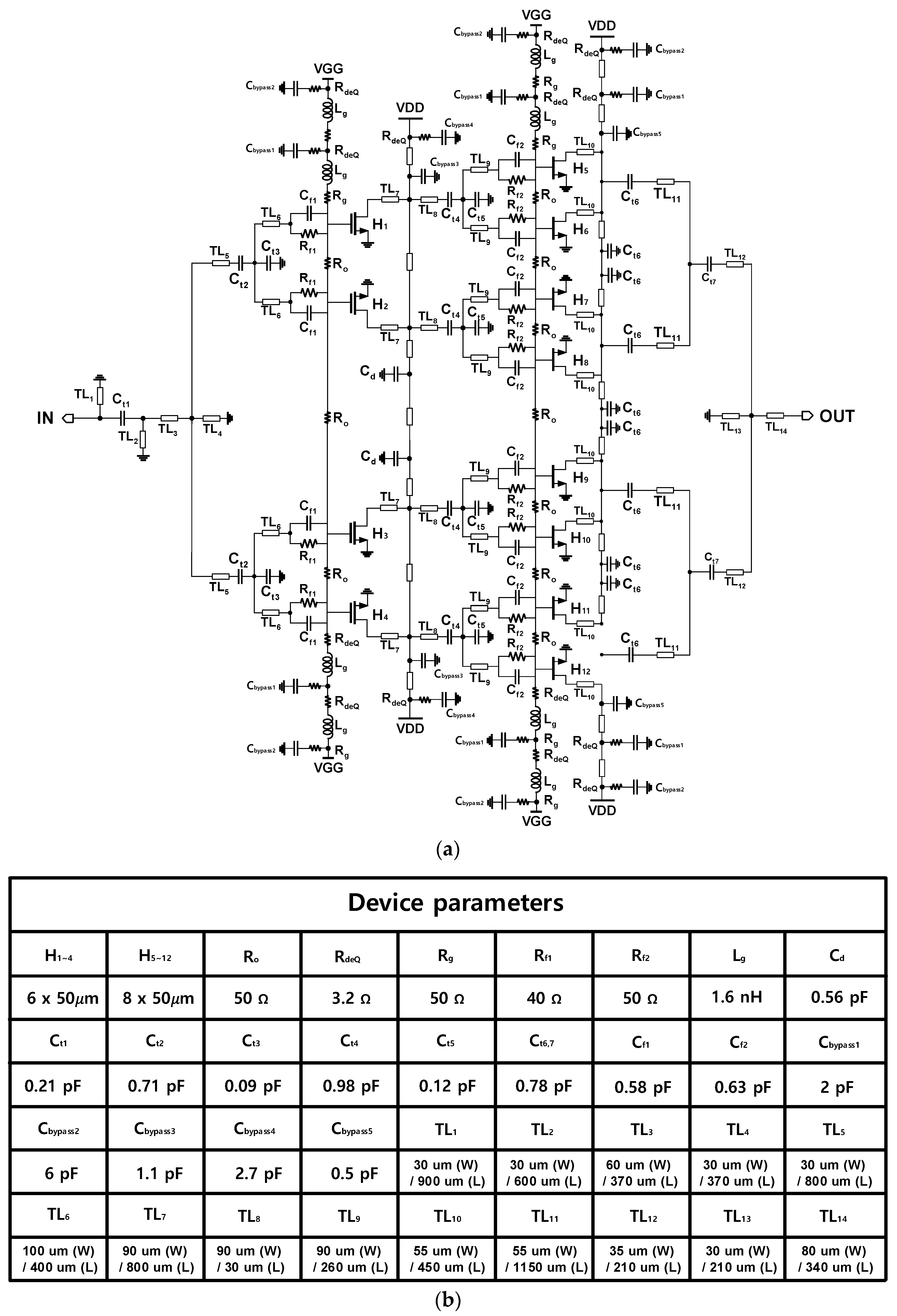 Preprints 77017 g001