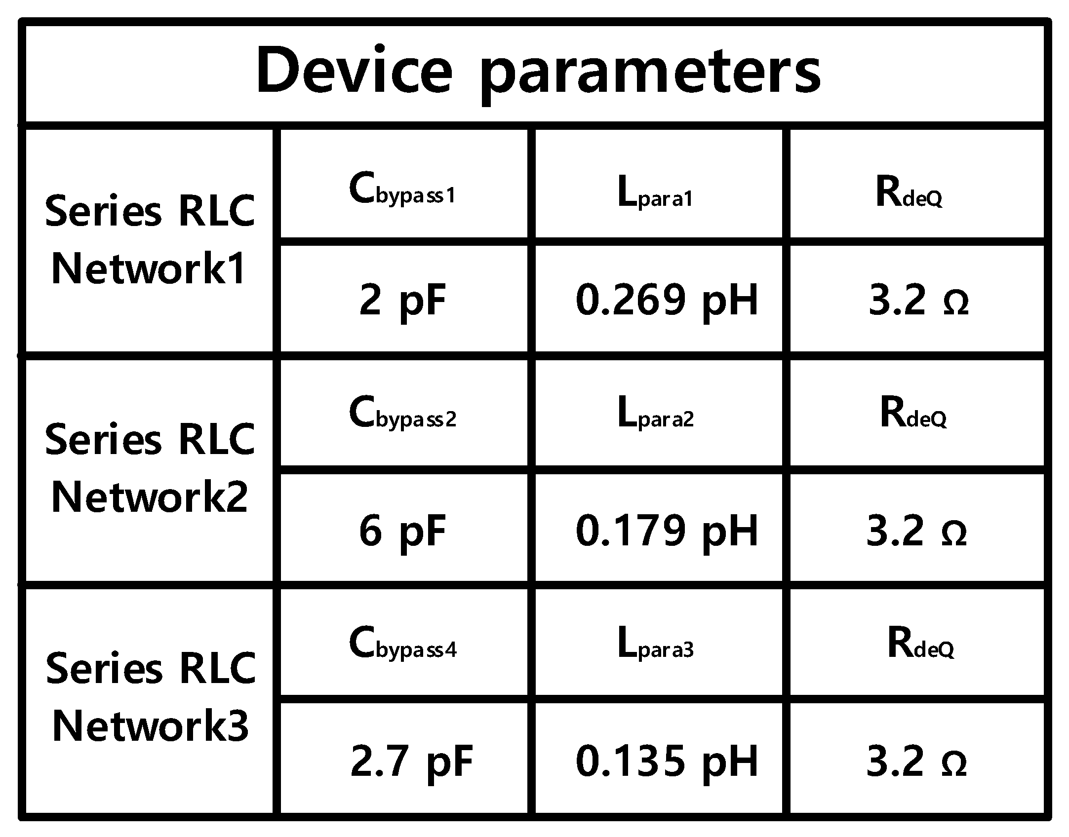 Preprints 77017 g003