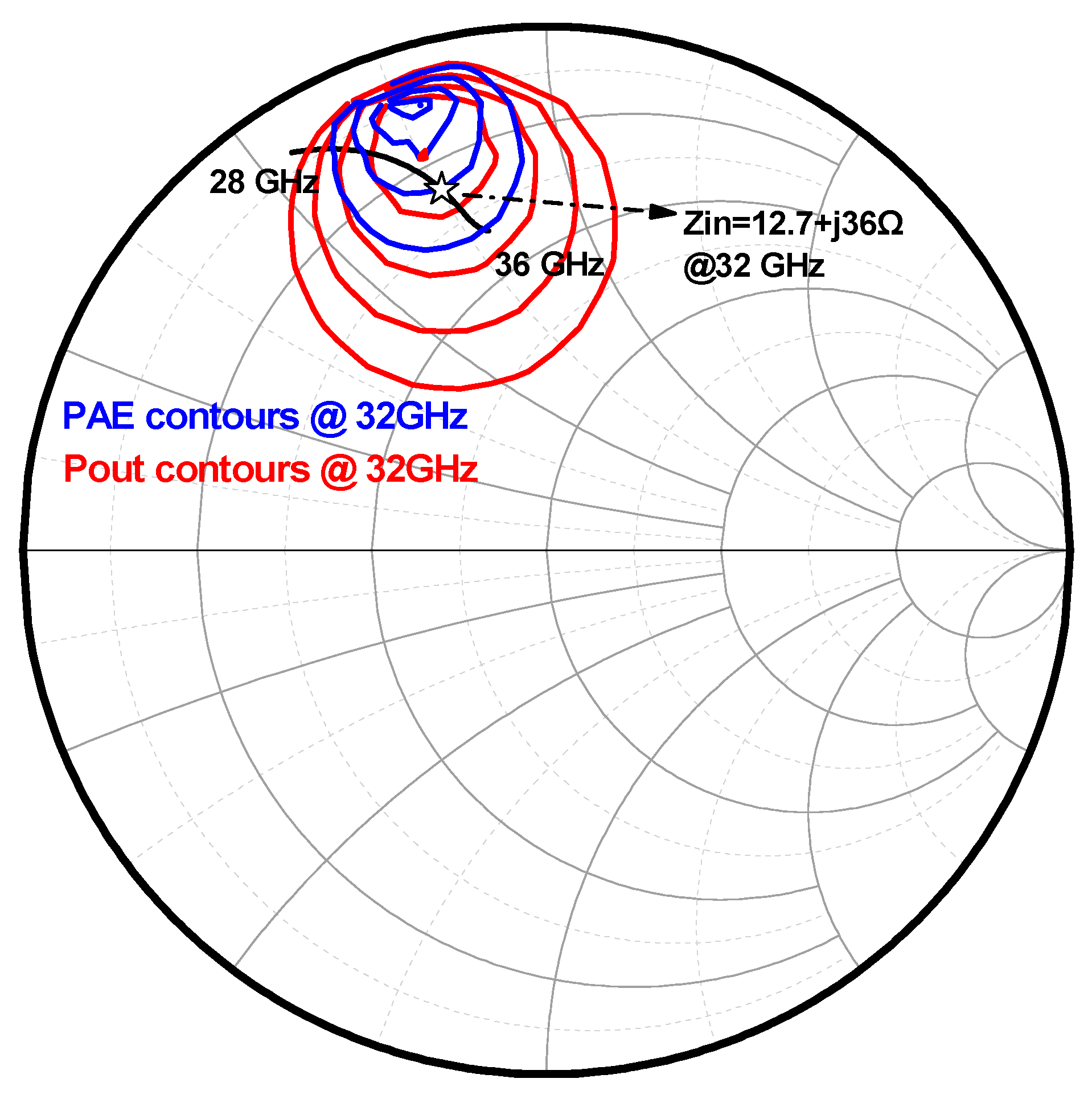 Preprints 77017 g005