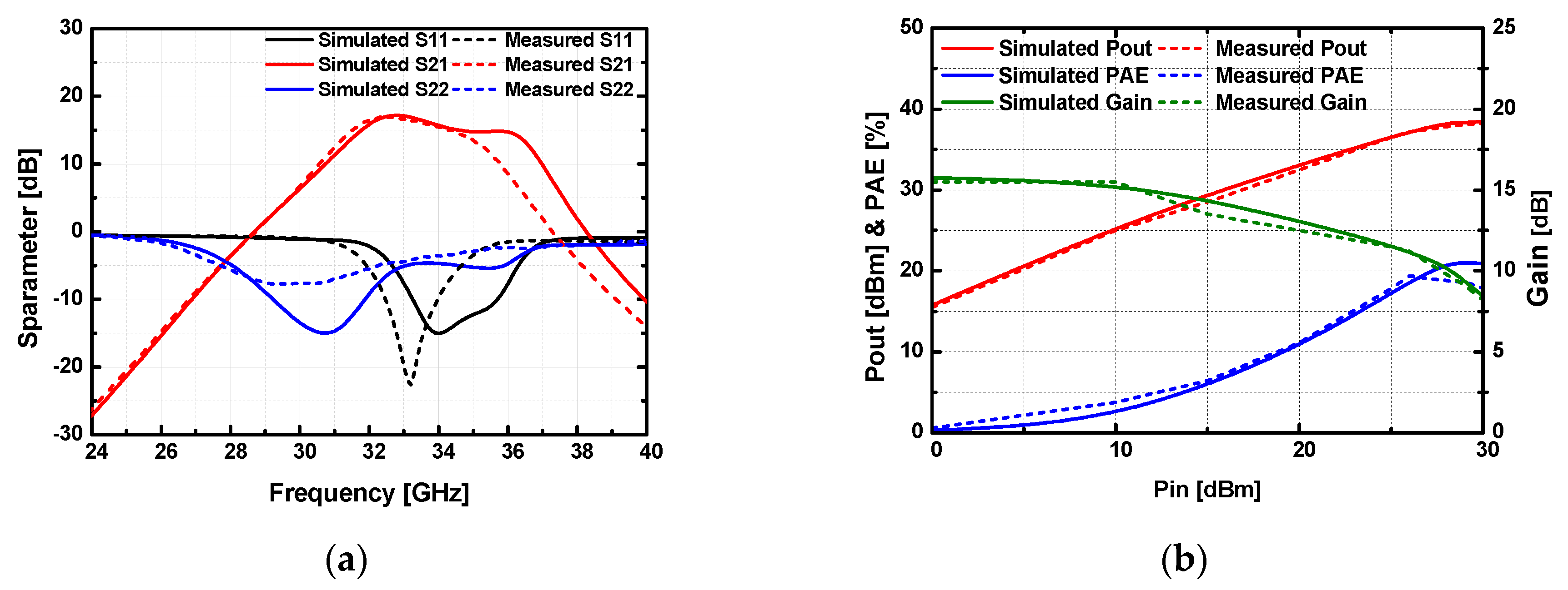 Preprints 77017 g009