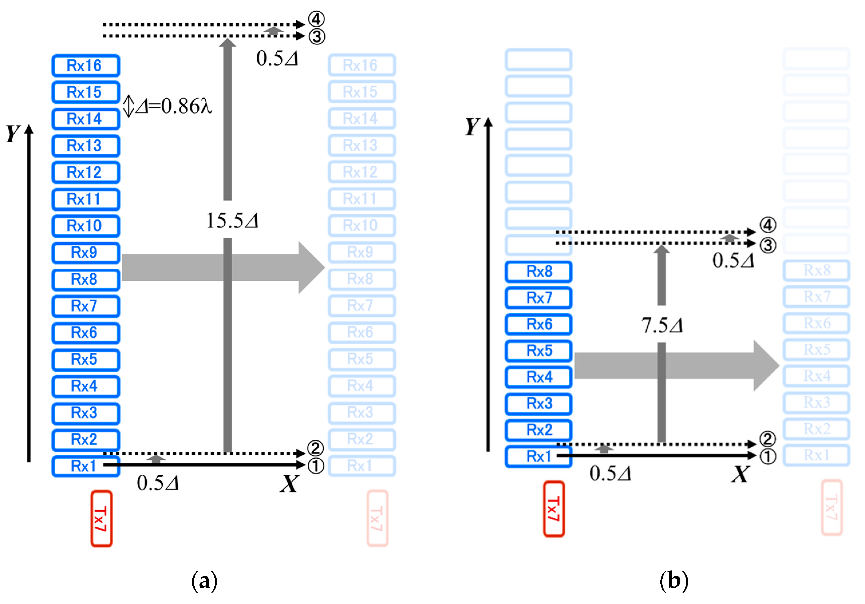 Preprints 109720 g002