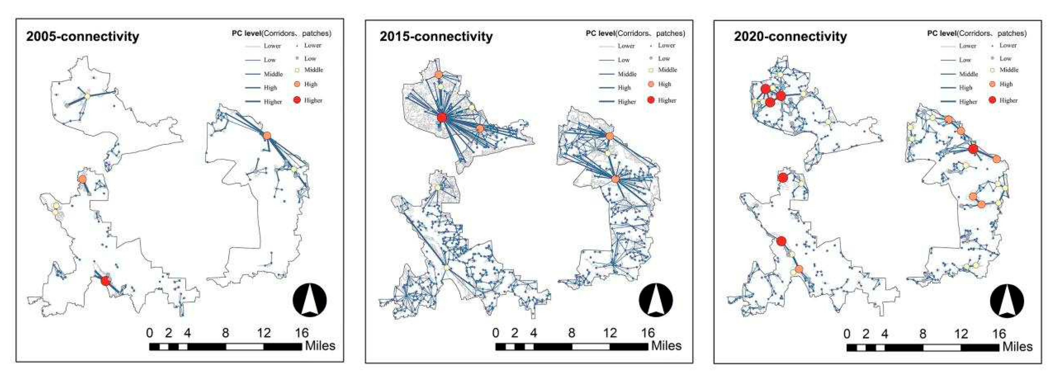 Preprints 78978 g011