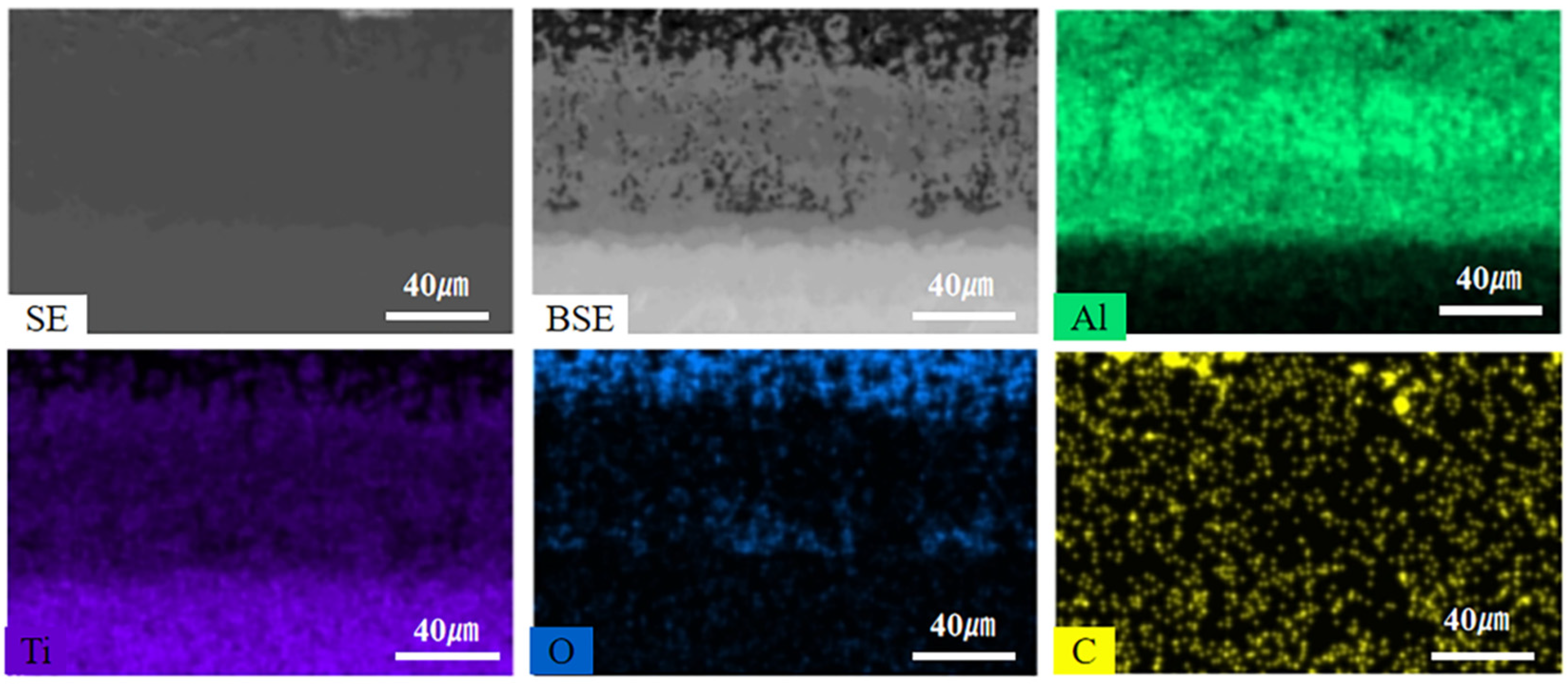 Preprints 77424 g007