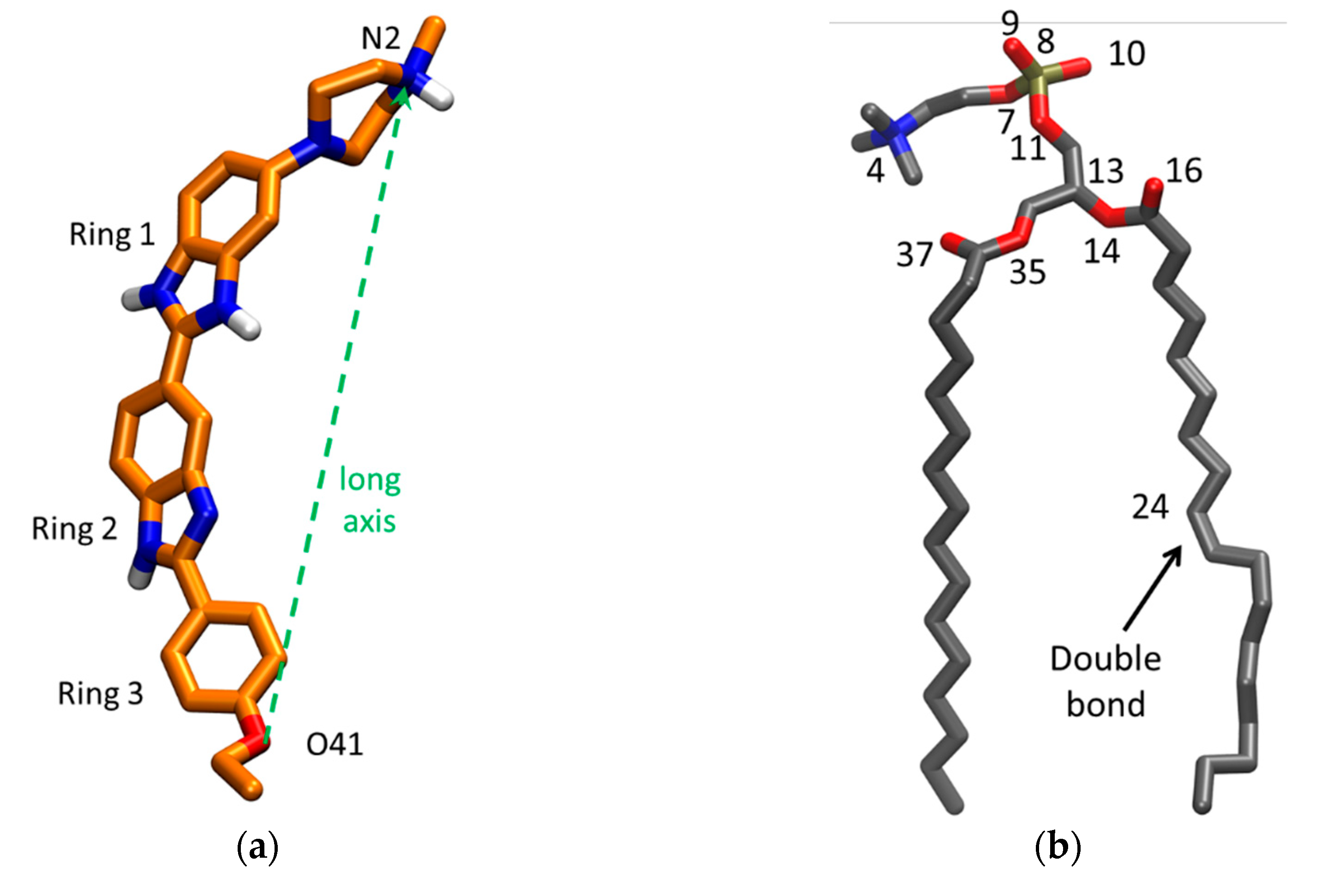 Preprints 78429 g001