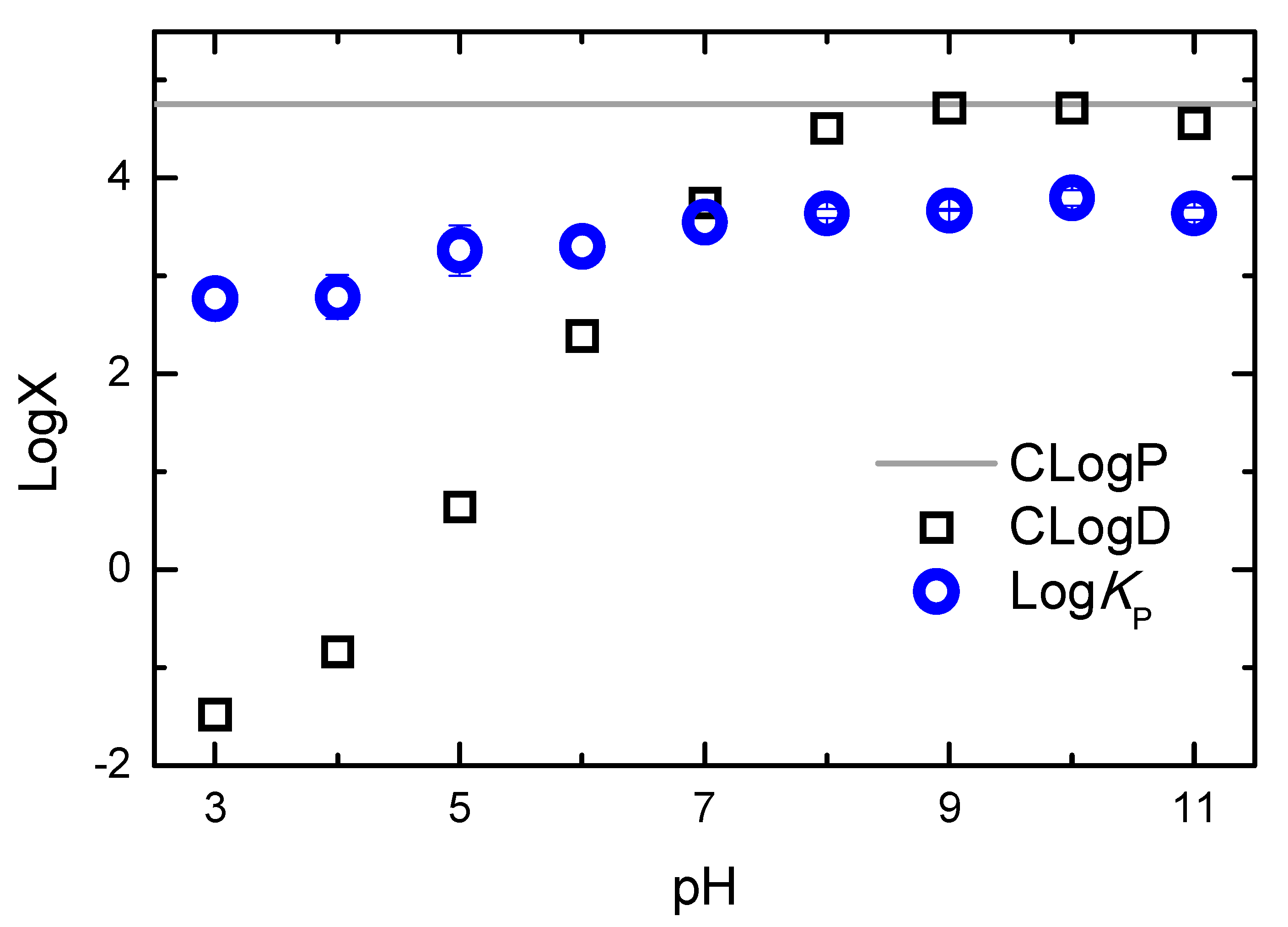 Preprints 78429 g012