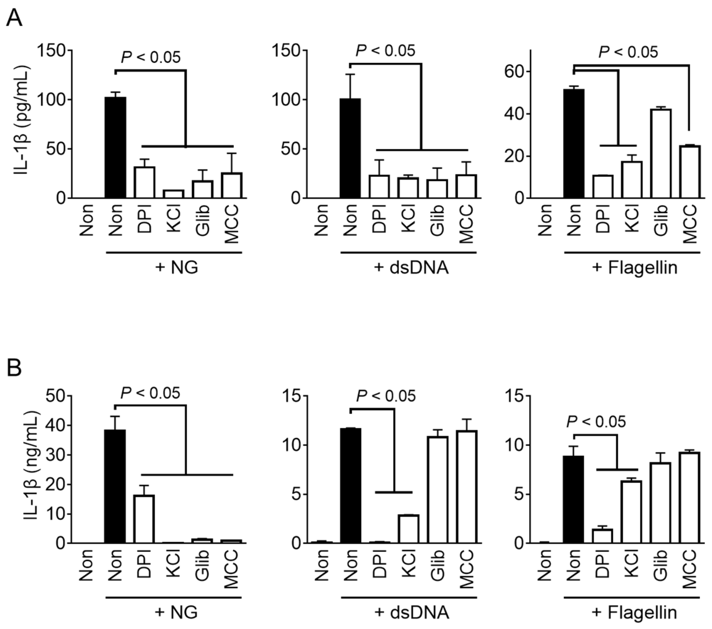 Preprints 91629 g005