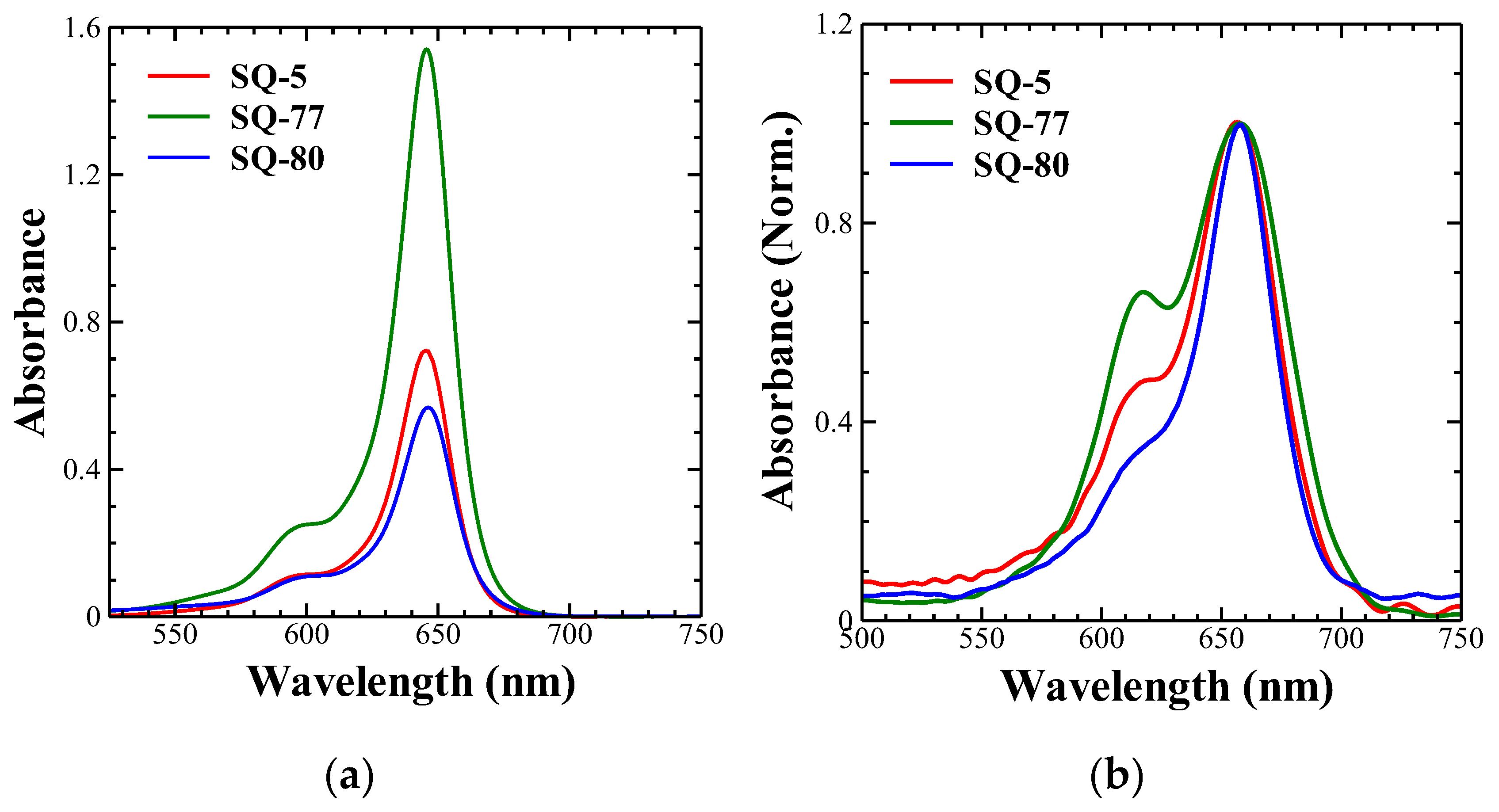 Preprints 104551 g001