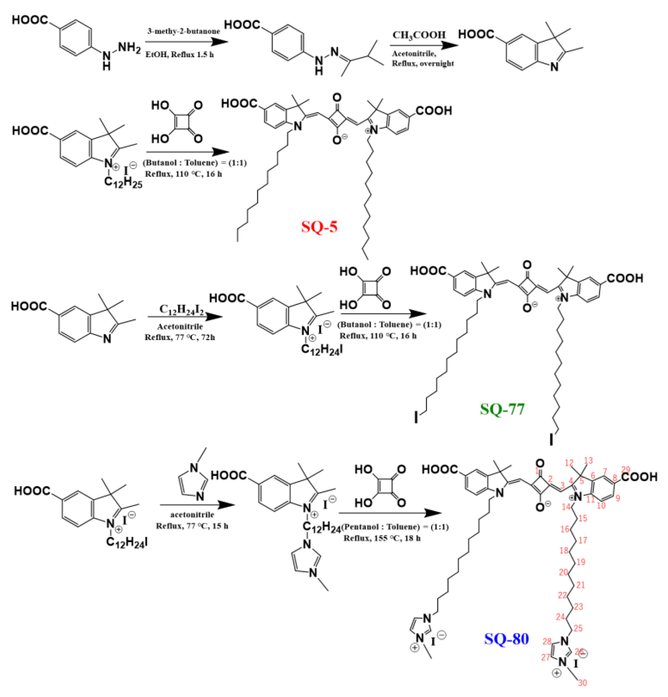 Preprints 104551 sch001