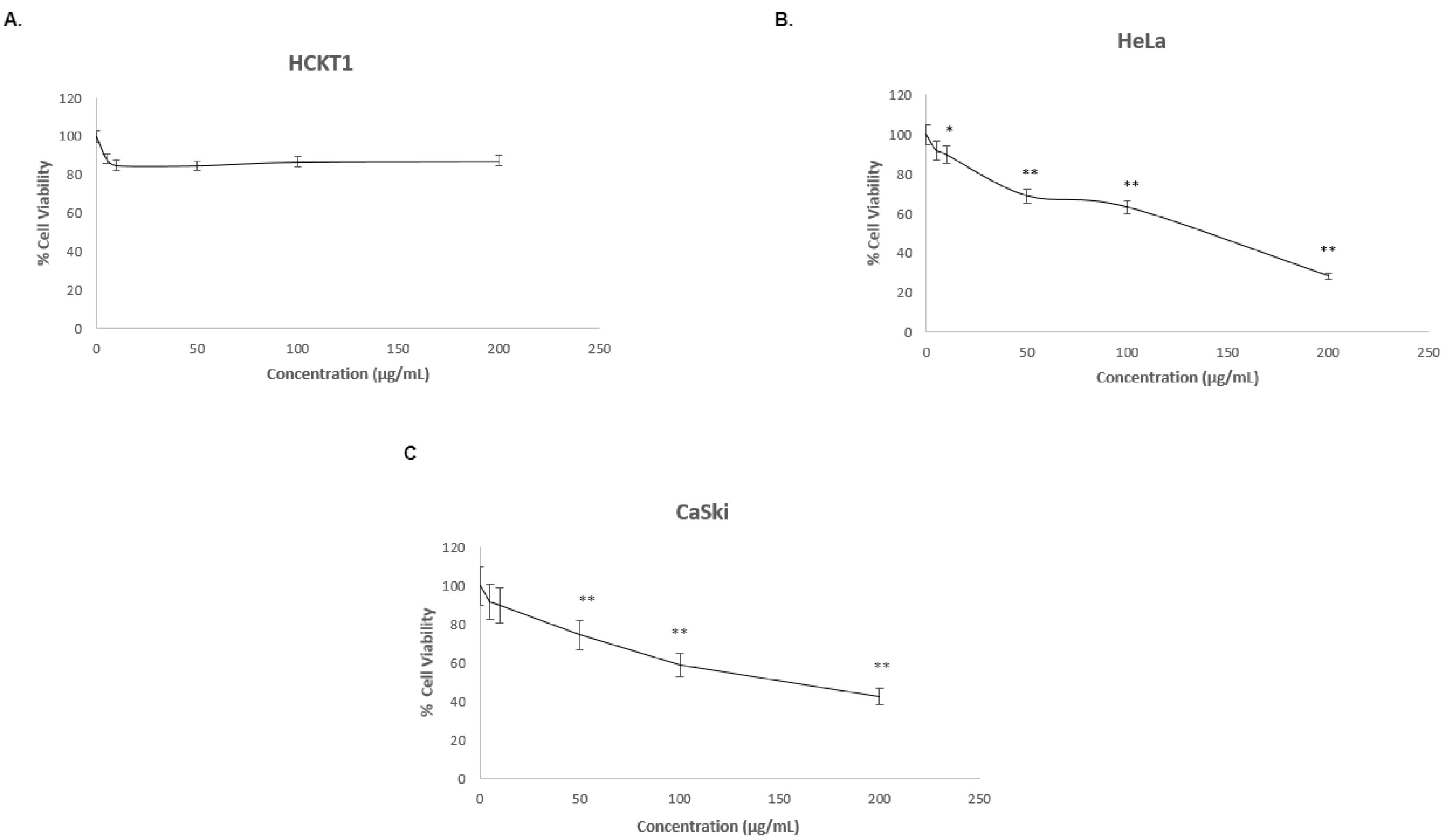 Preprints 79554 g001