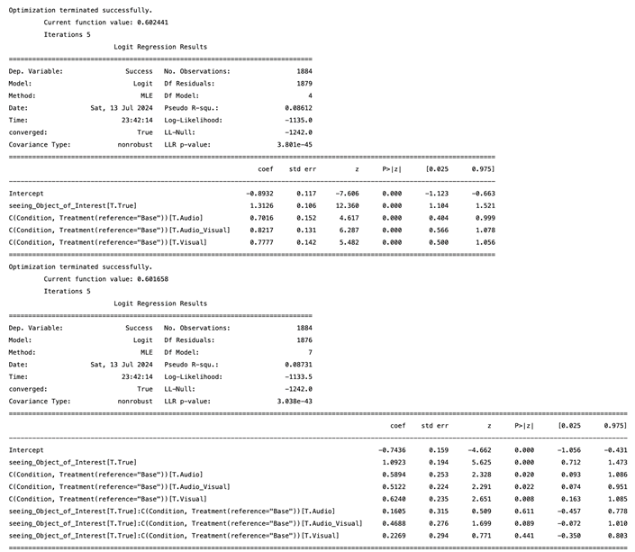 Preprints 113273 i001