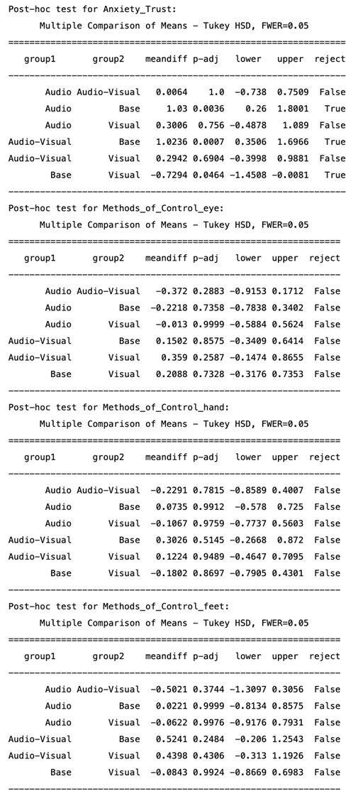 Preprints 113273 i004