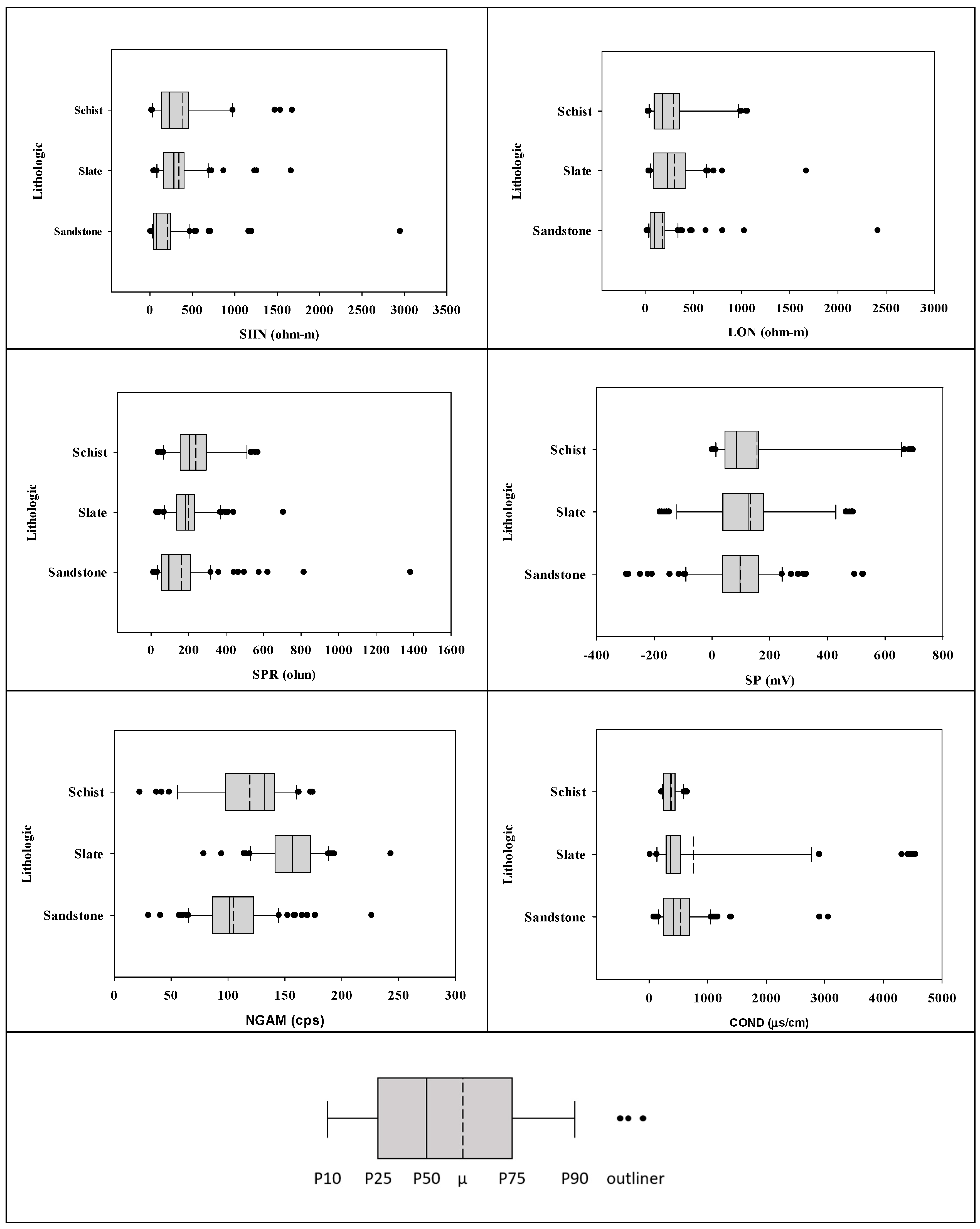 Preprints 84406 g004