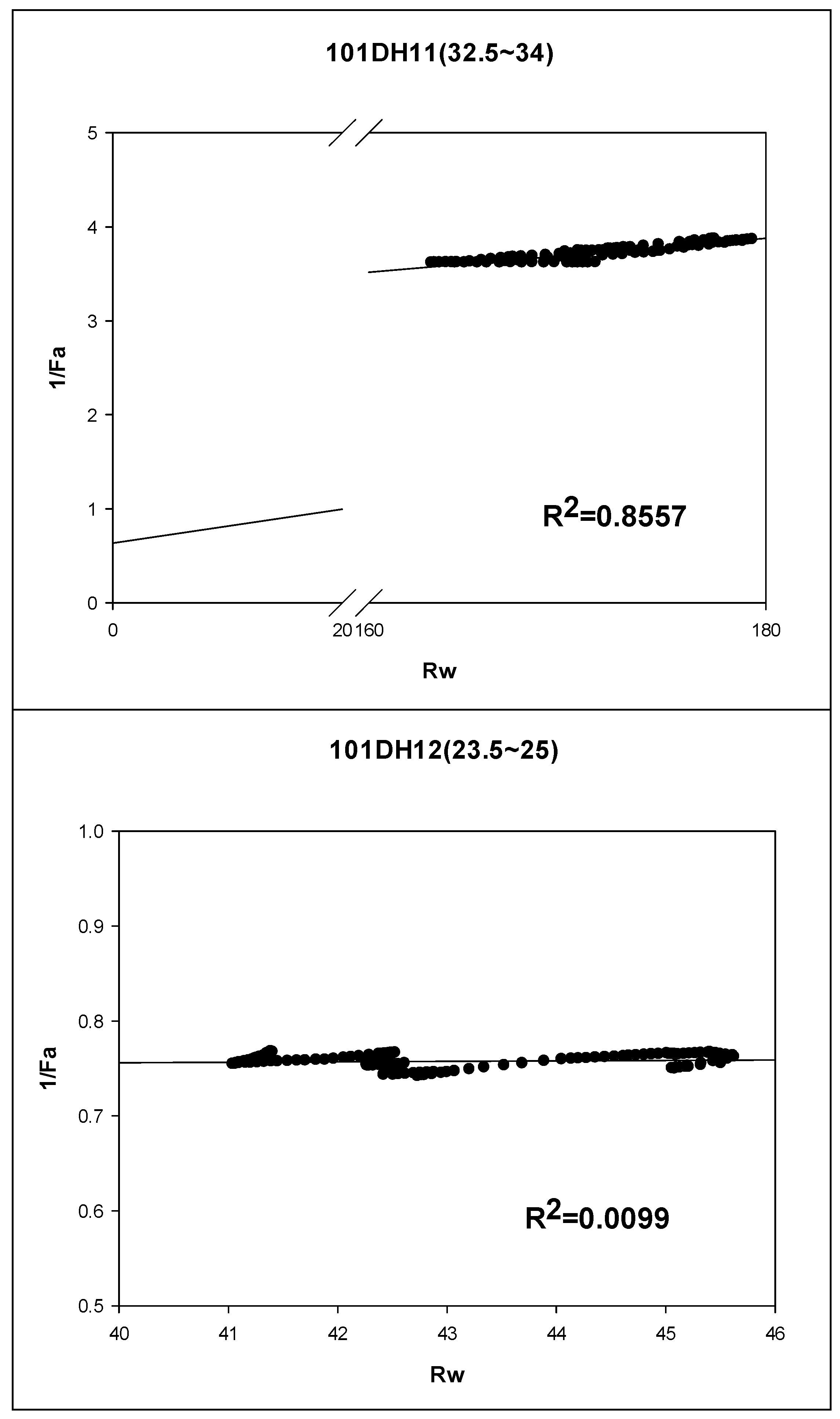 Preprints 84406 g006b