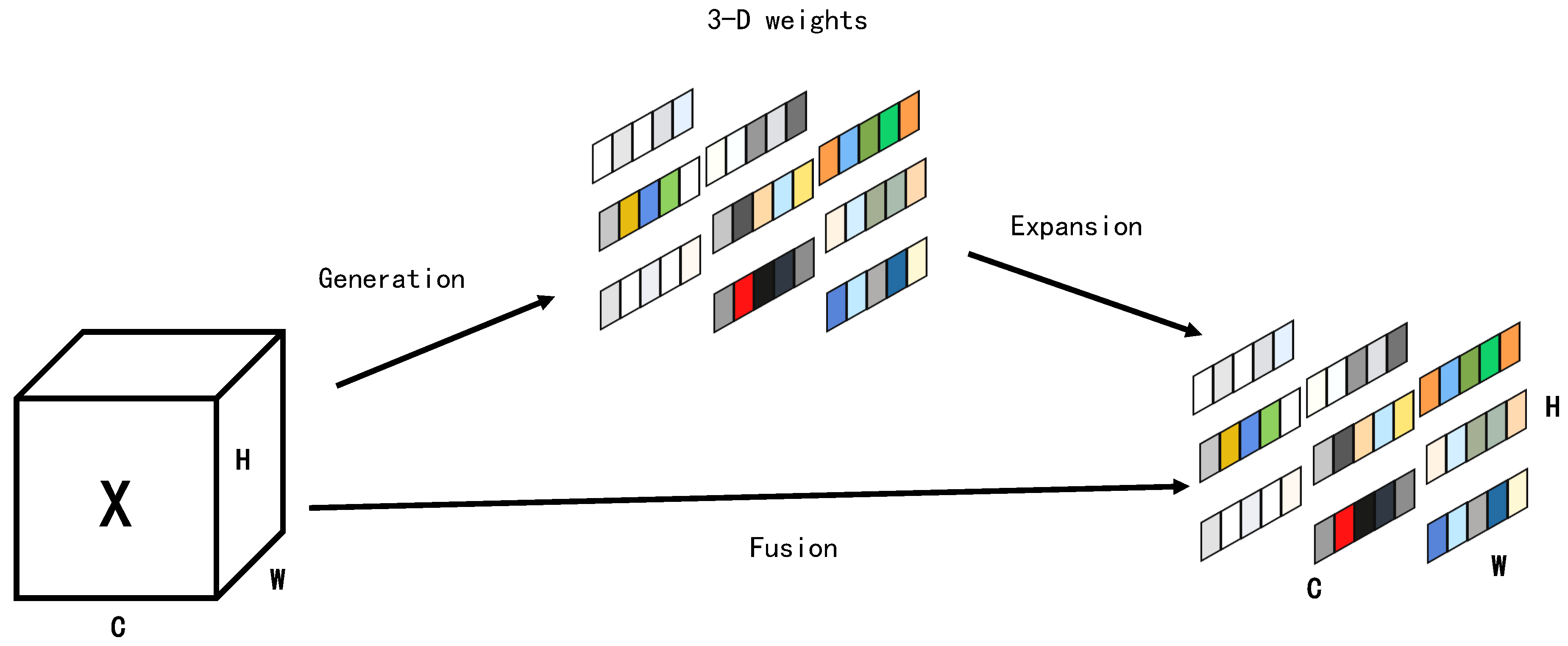 Preprints 111324 g004