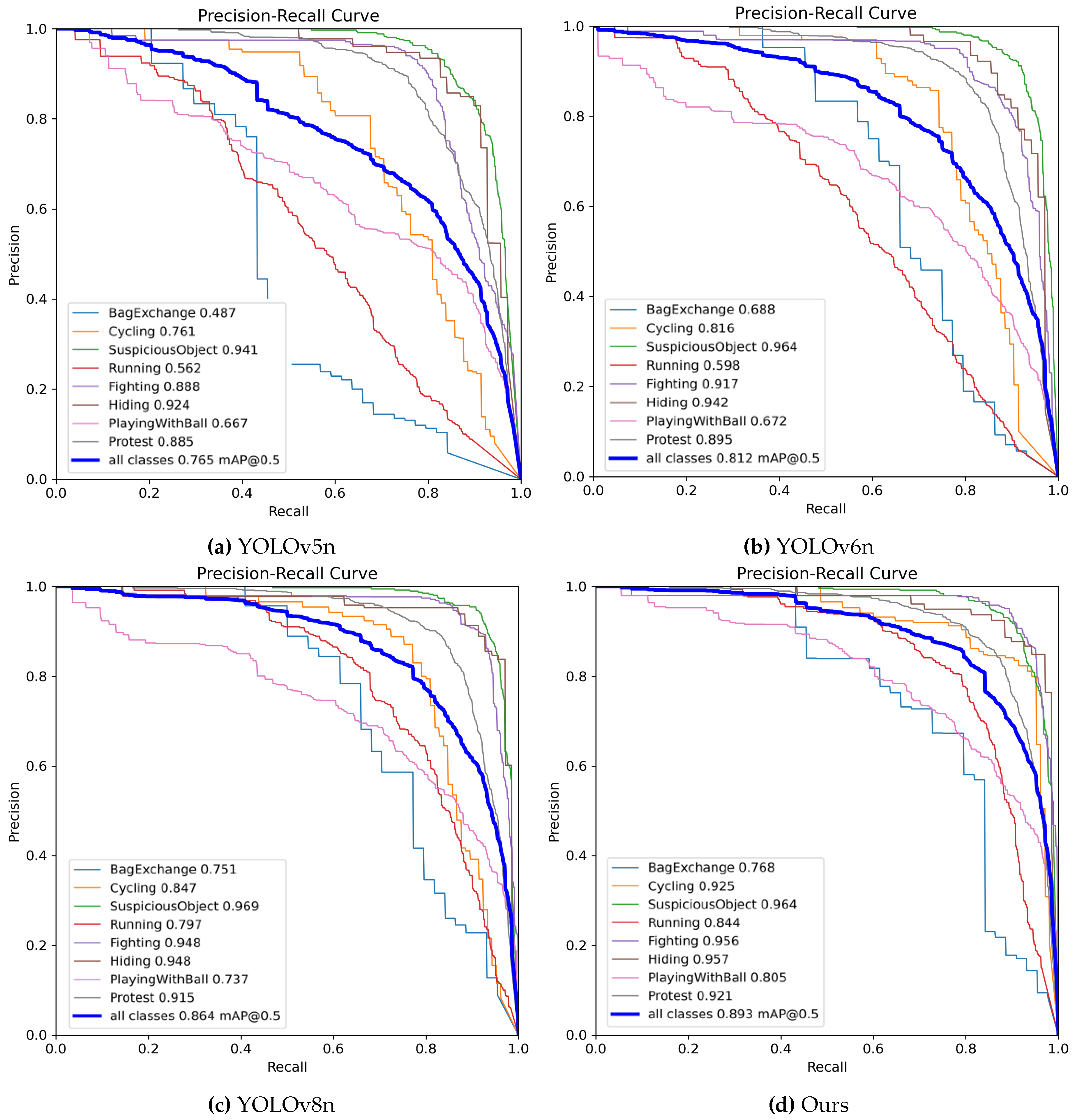 Preprints 111324 g007