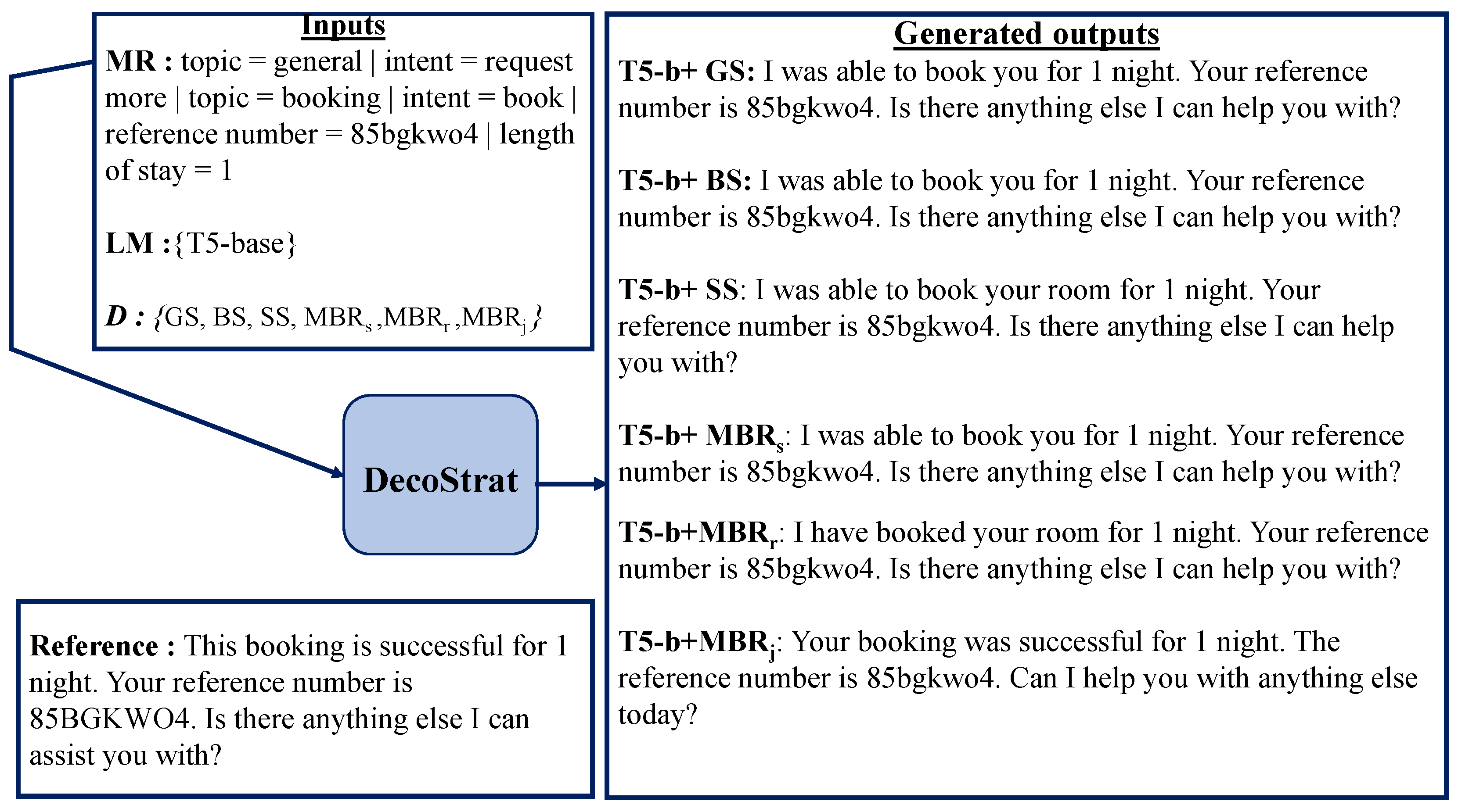 Preprints 121871 g001