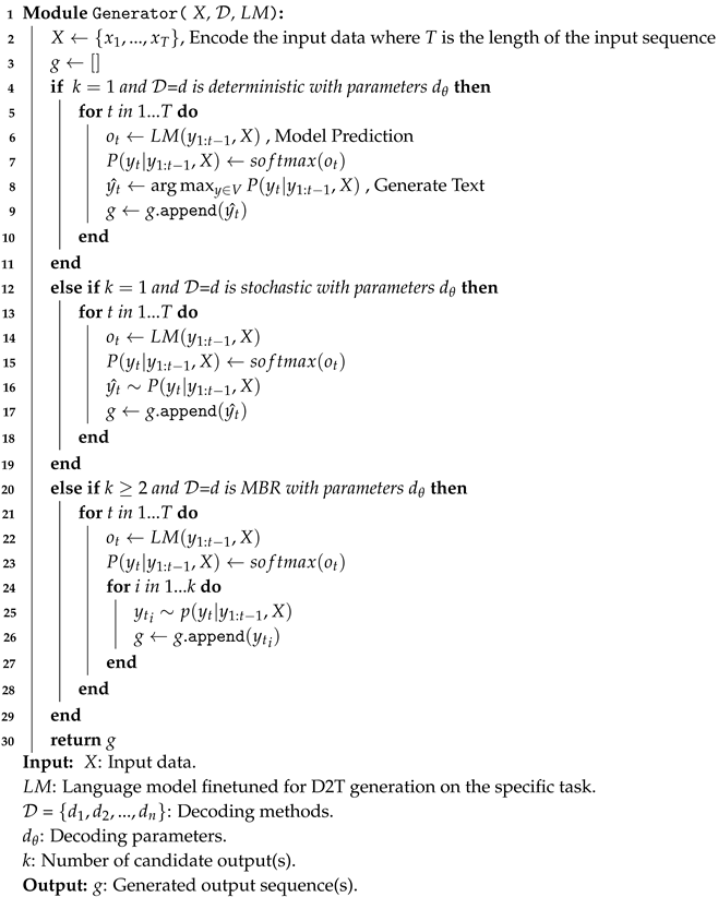 Preprints 121871 i002