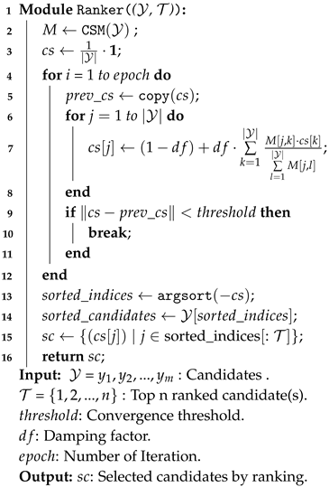 Preprints 121871 i004