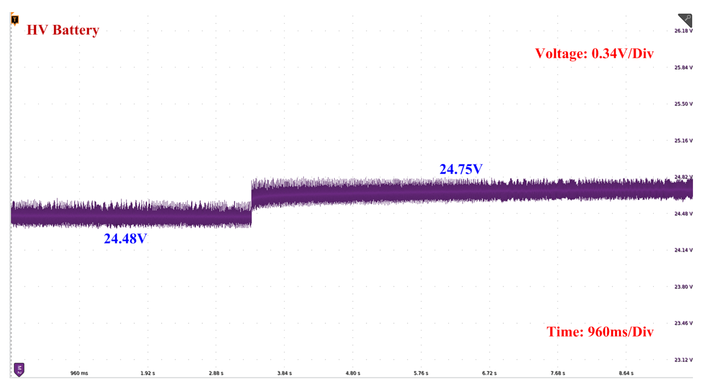 Preprints 72047 g011