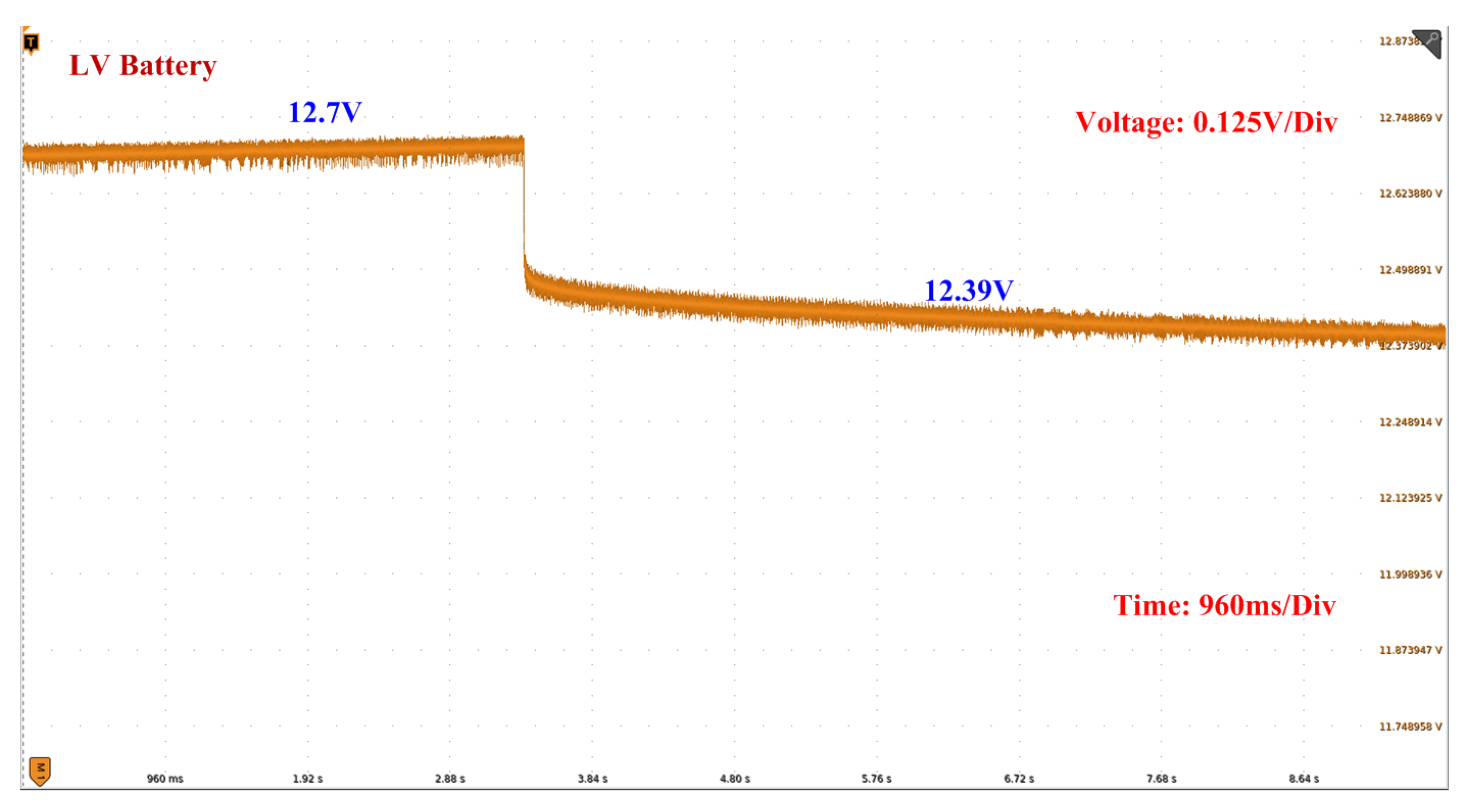 Preprints 72047 g012