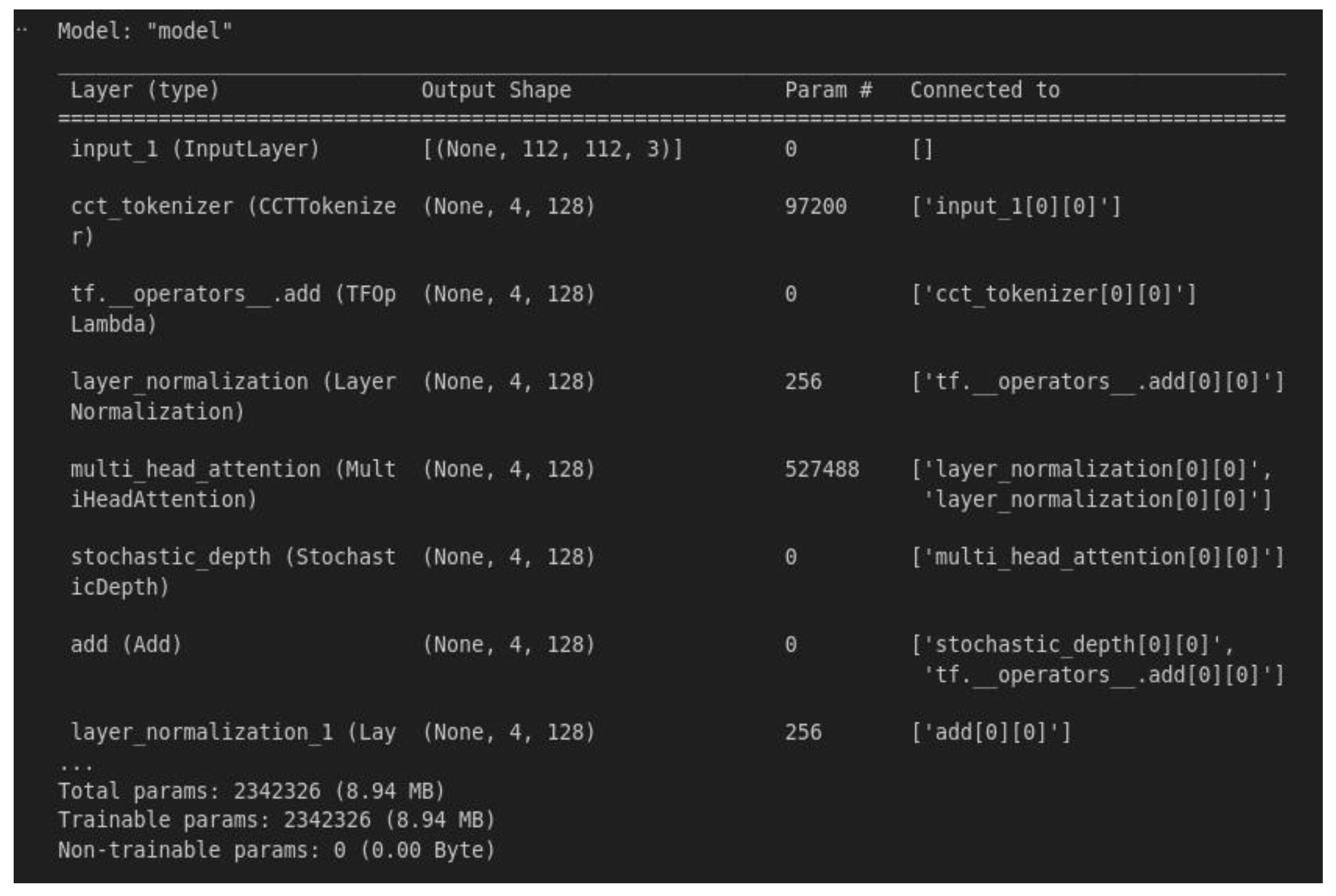 Preprints 117155 g009