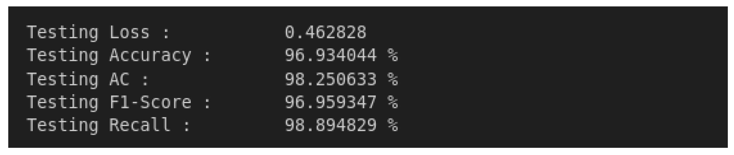 Preprints 117155 g010