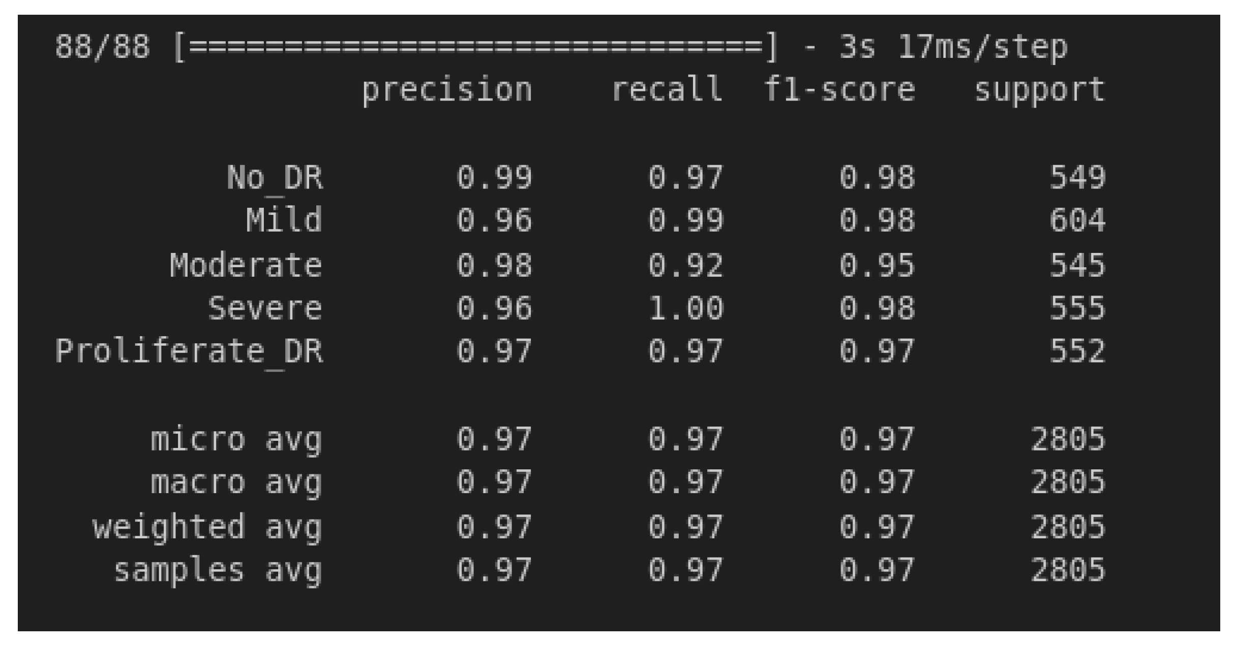 Preprints 117155 g011