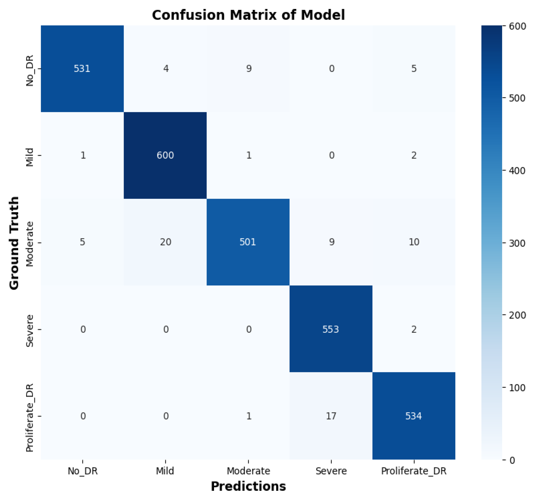 Preprints 117155 g012