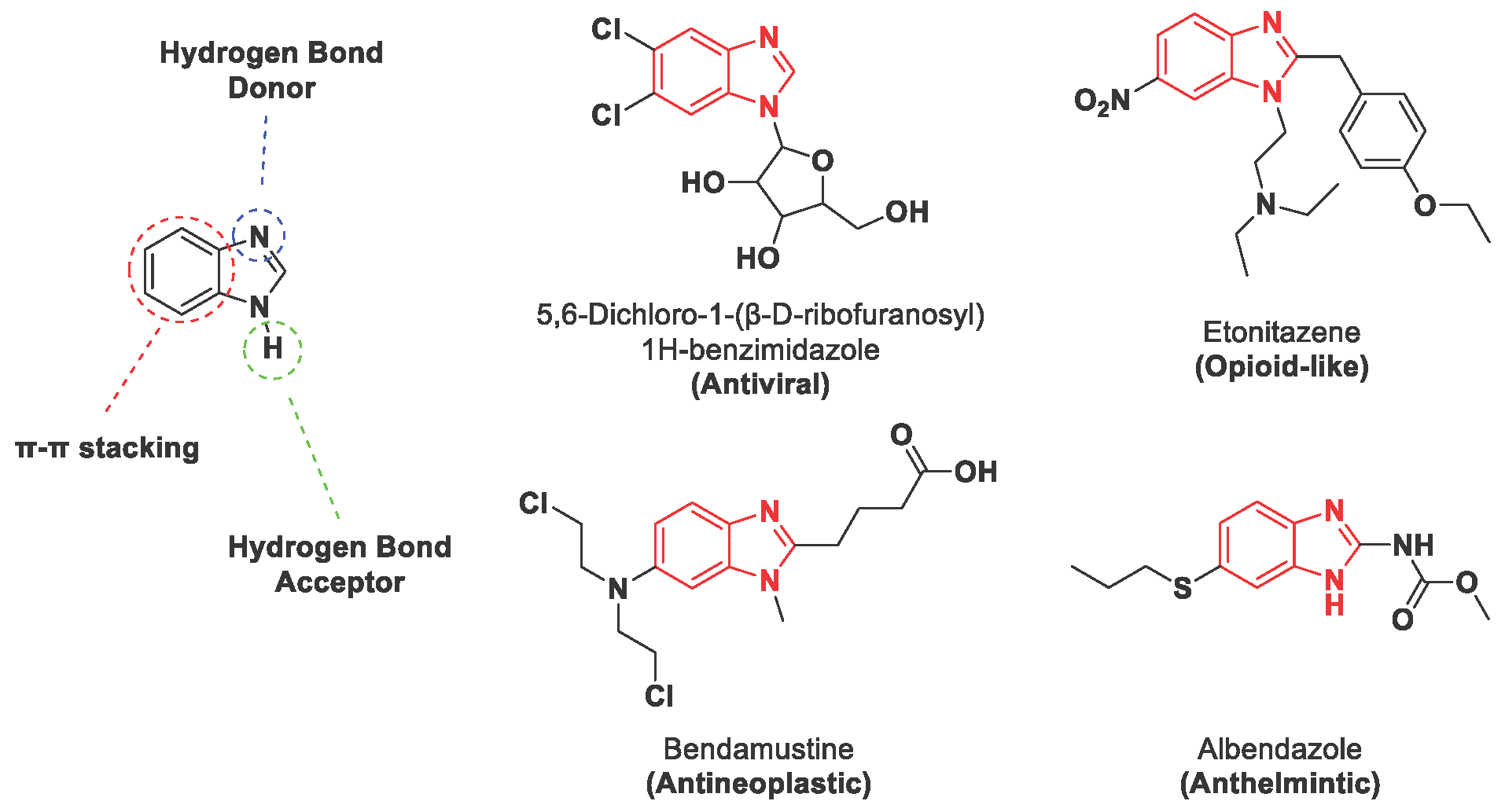 Preprints 68105 g001