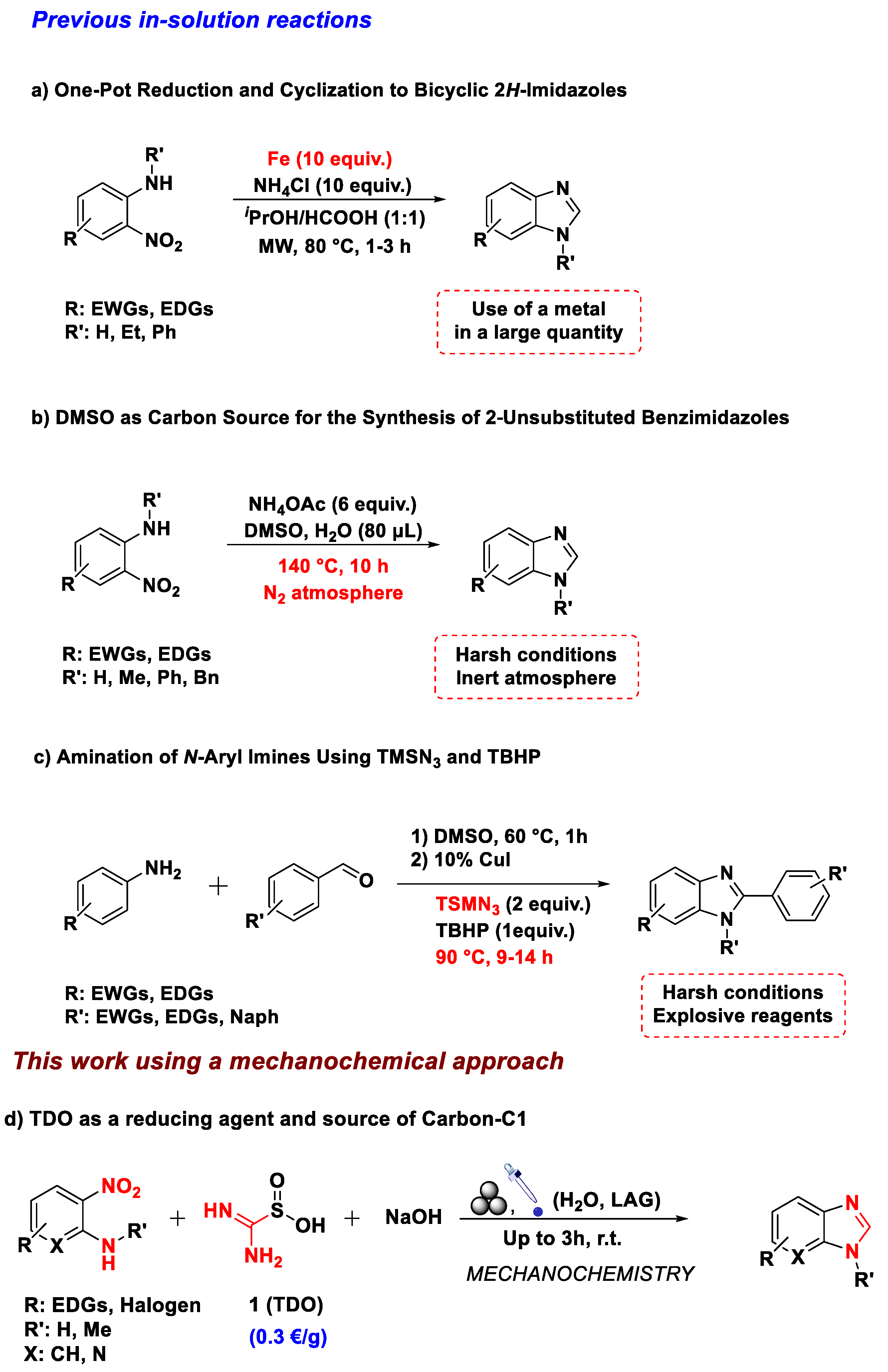 Preprints 68105 sch001