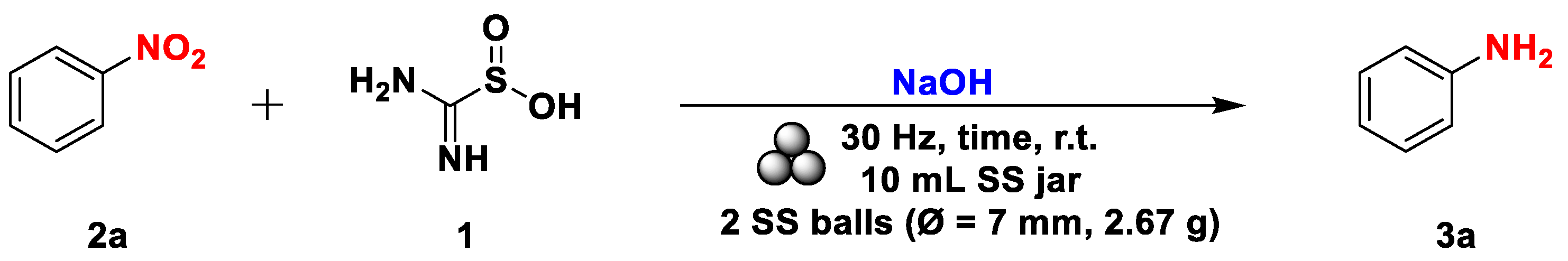 Preprints 68105 sch003