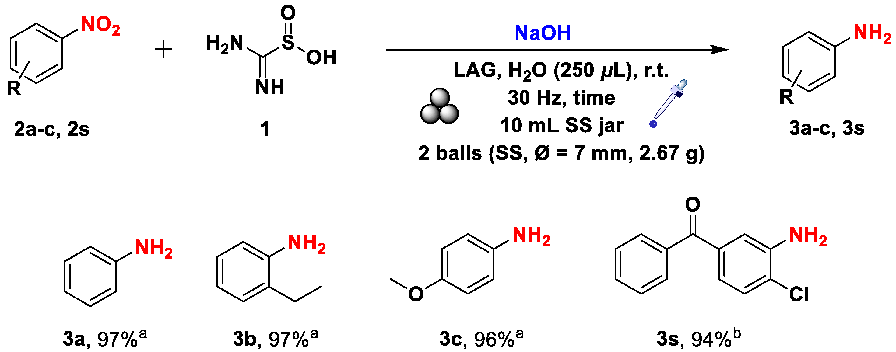 Preprints 68105 sch004