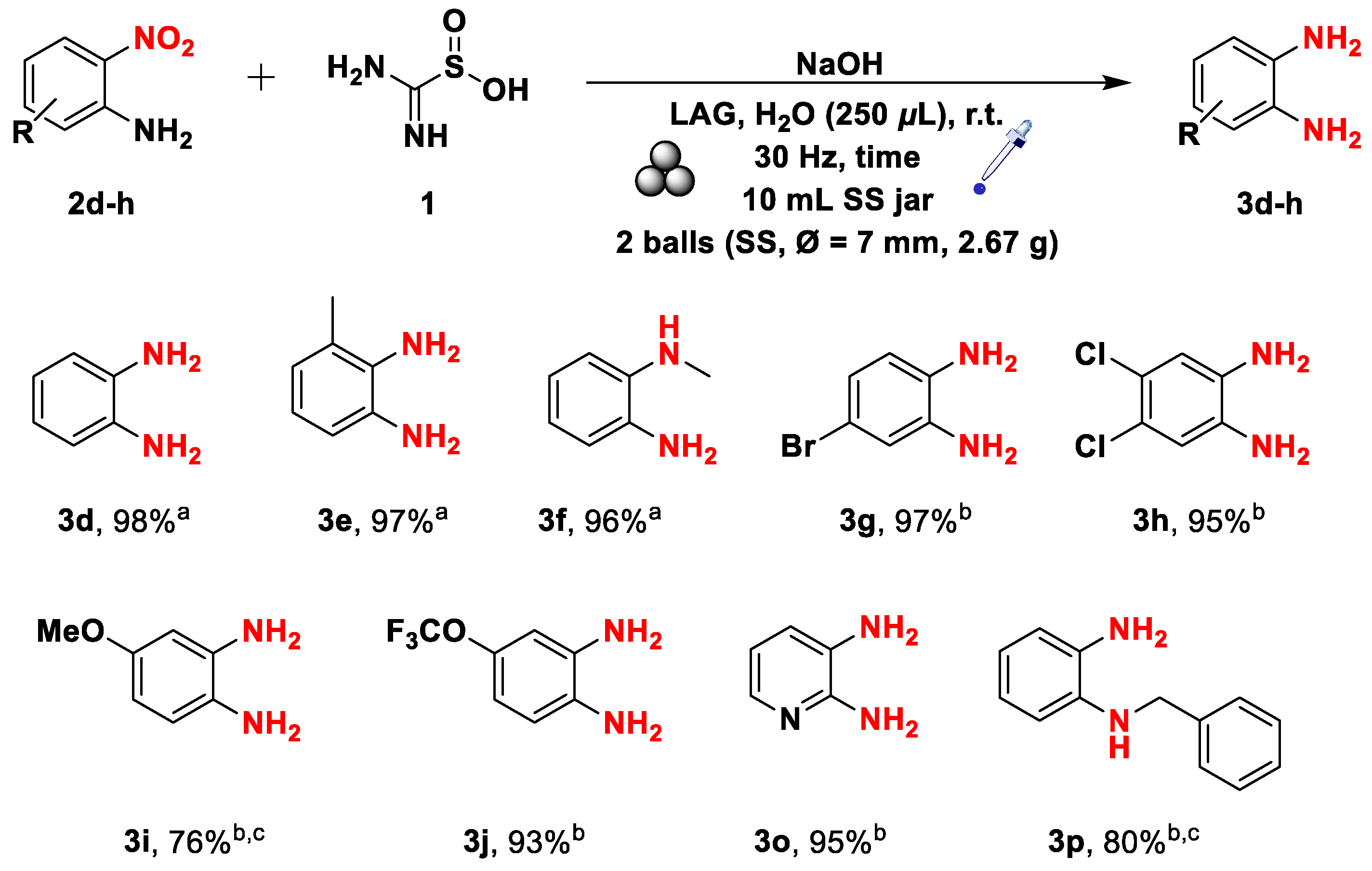 Preprints 68105 sch005