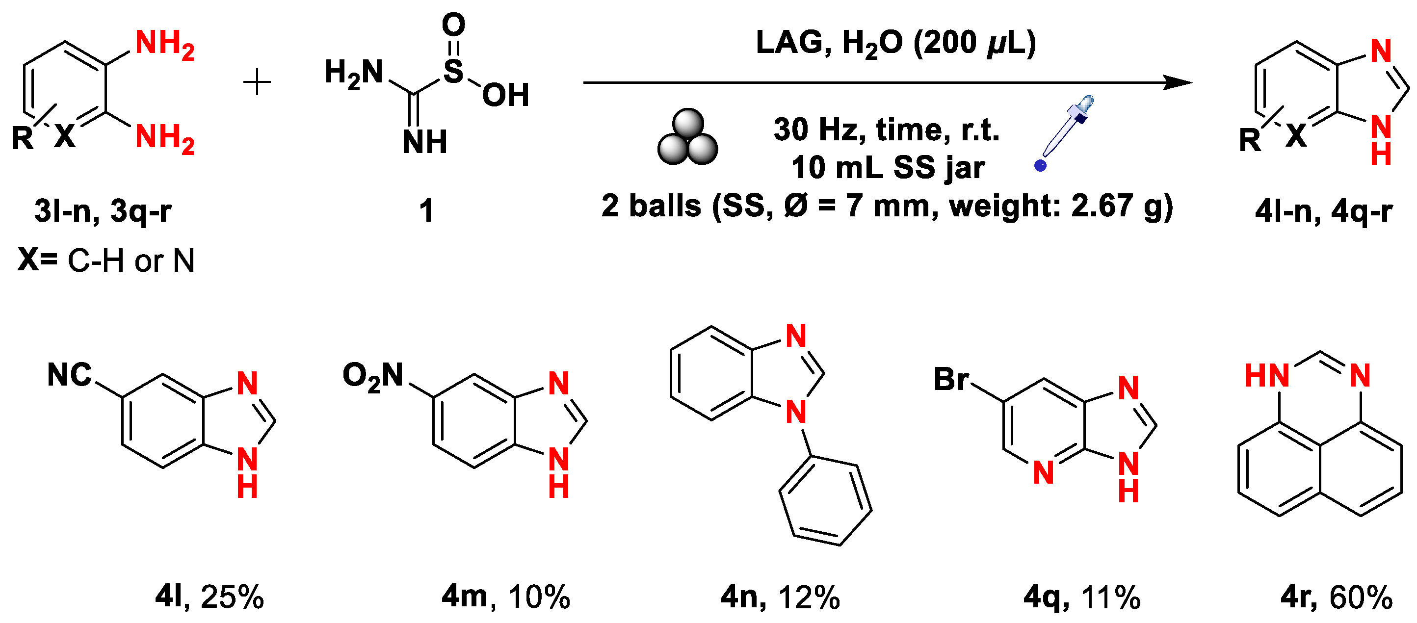 Preprints 68105 sch006