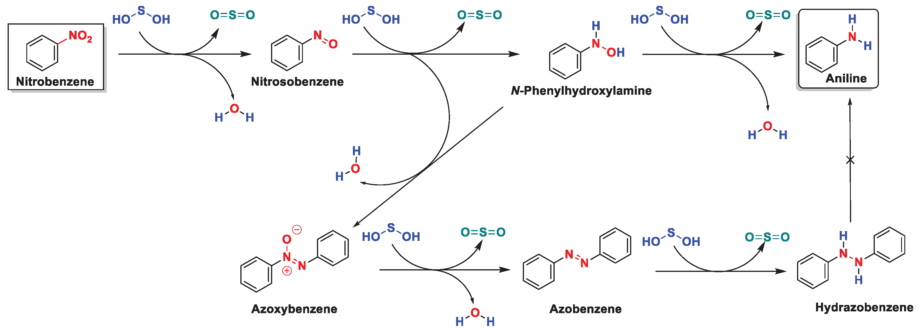 Preprints 68105 sch009