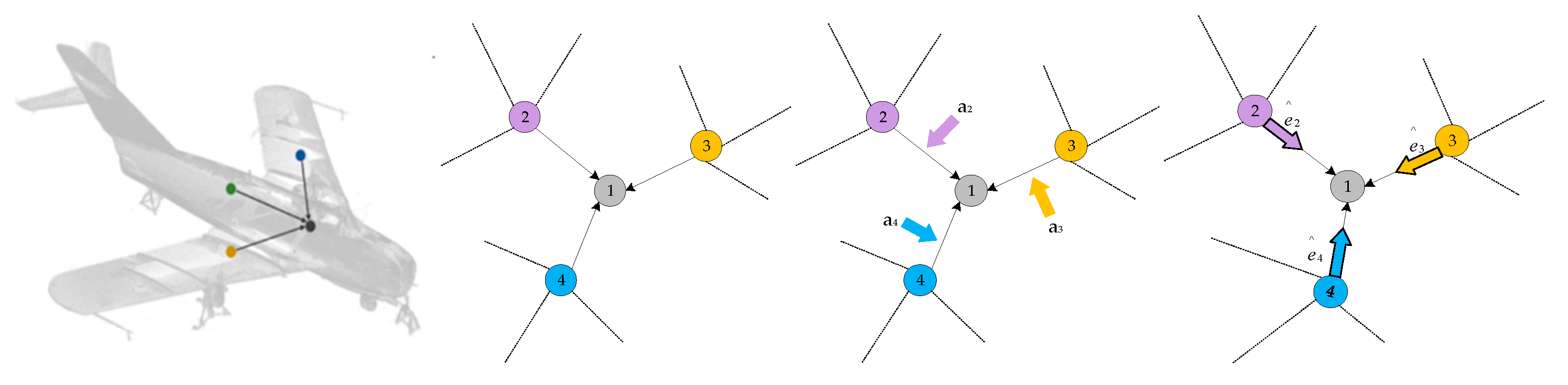 Preprints 91875 g001