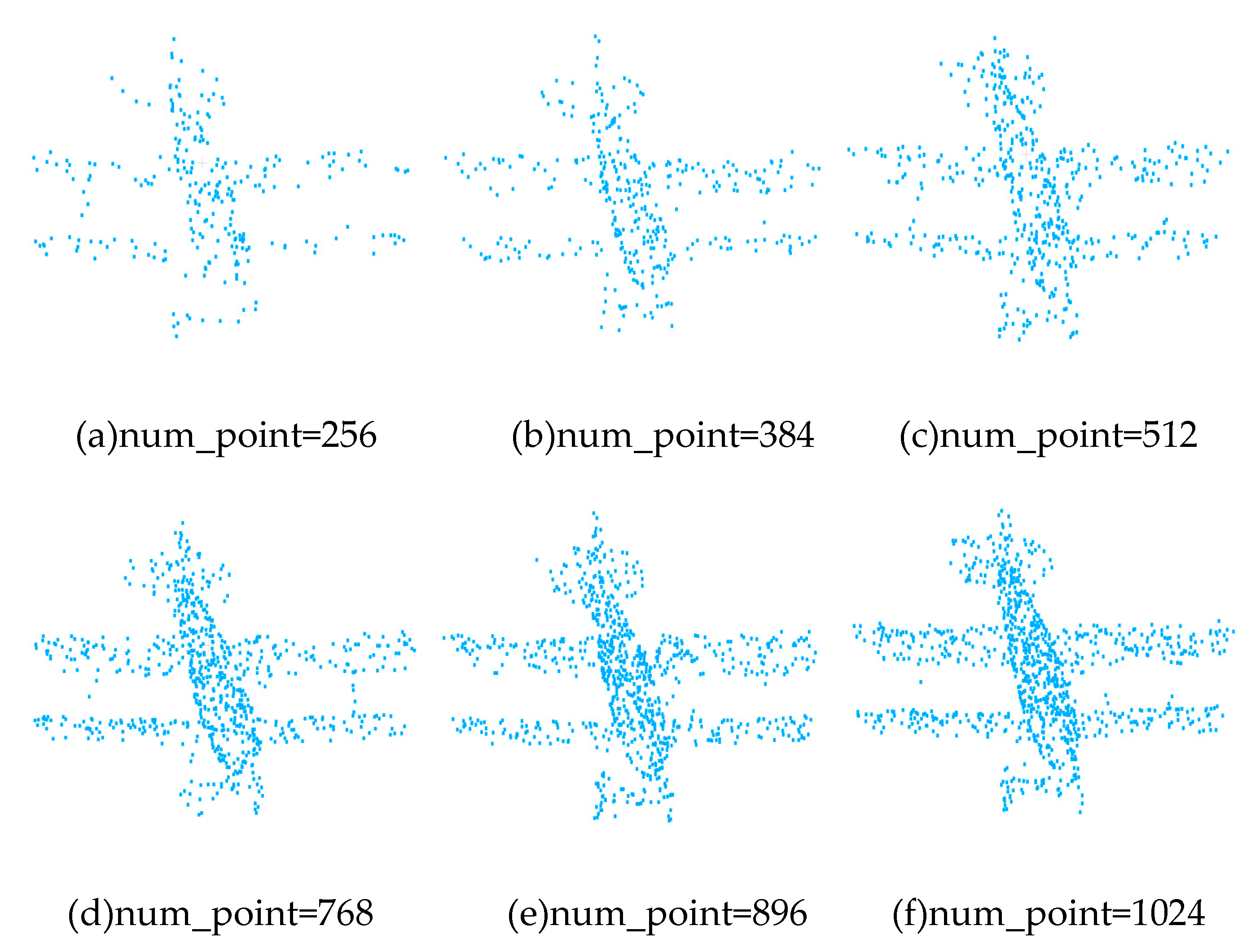 Preprints 91875 g008