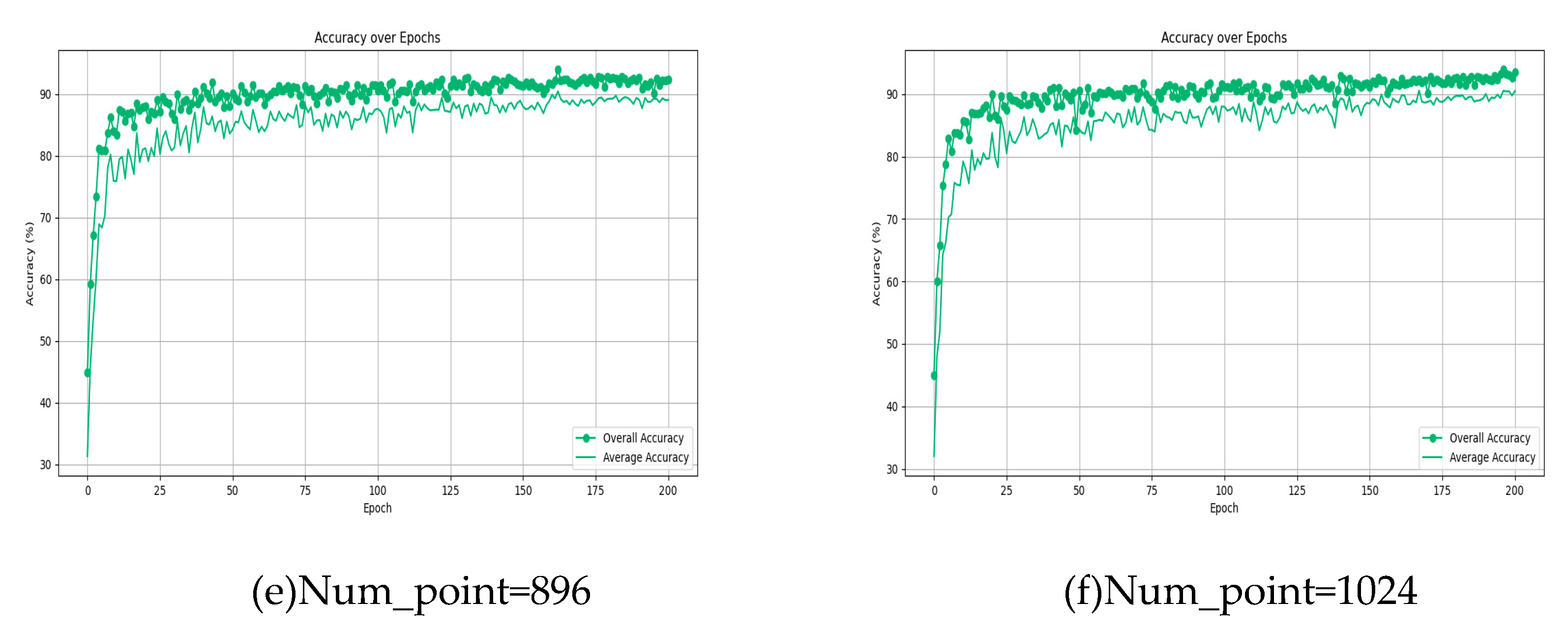 Preprints 91875 g009b