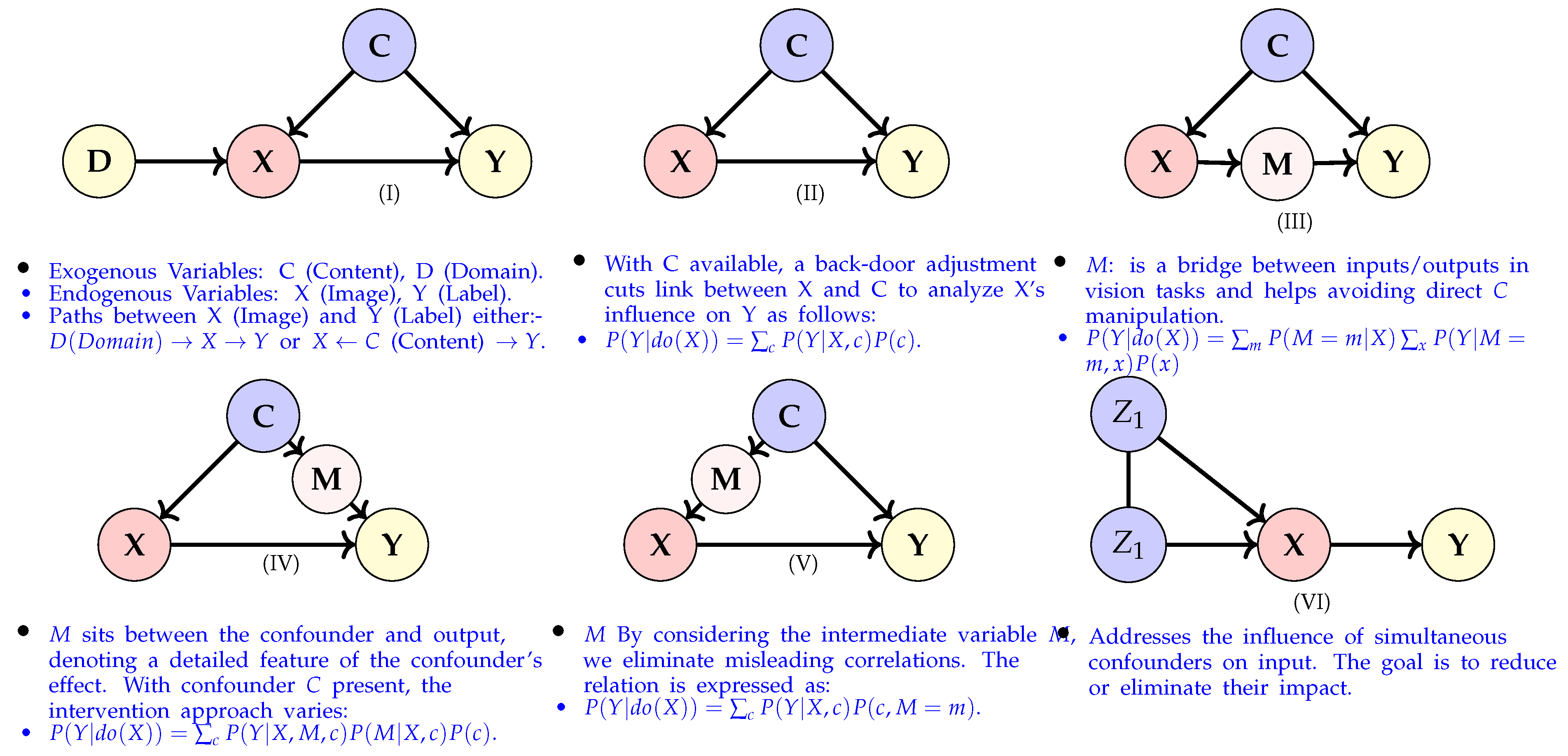 Preprints 94528 g004