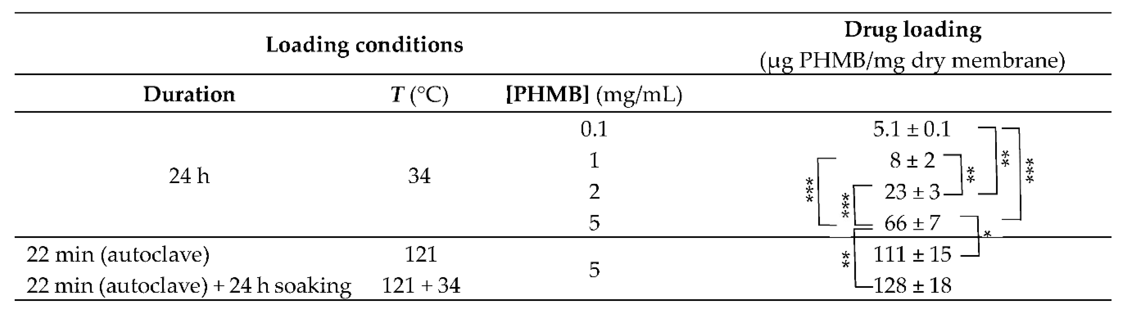 Preprints 85711 g007