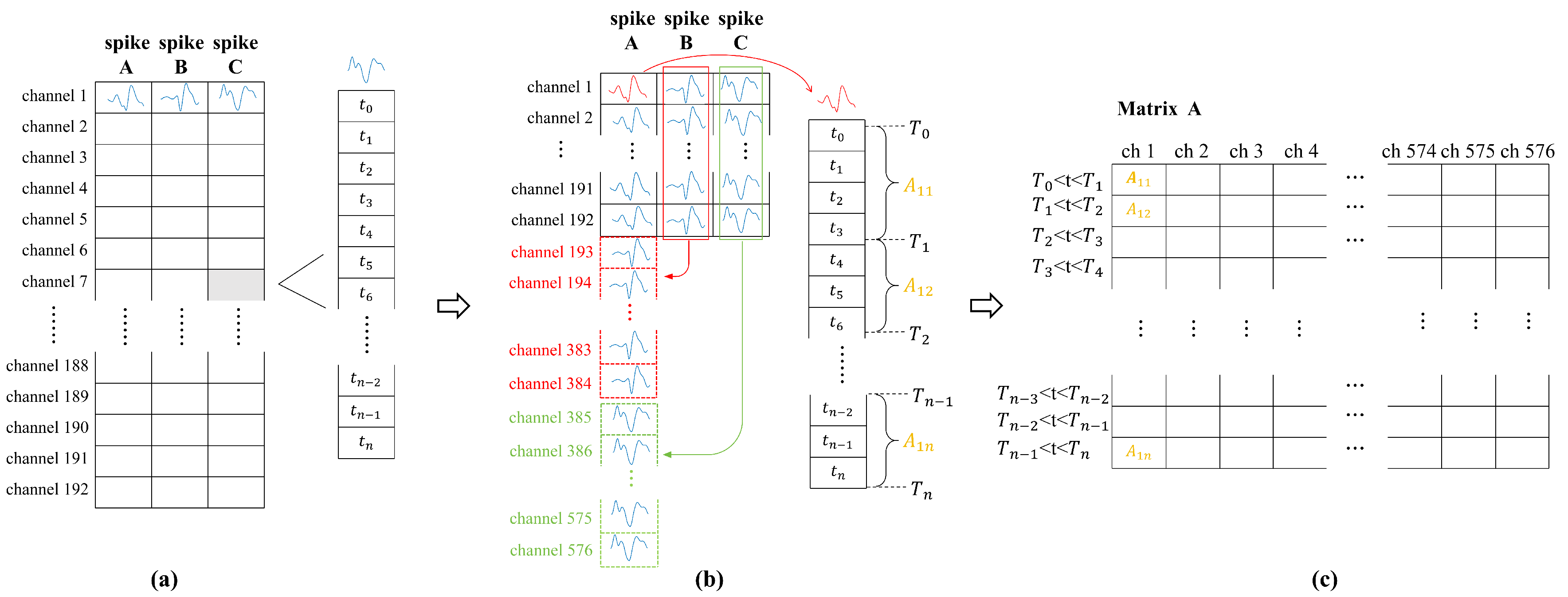 Preprints 119123 g001