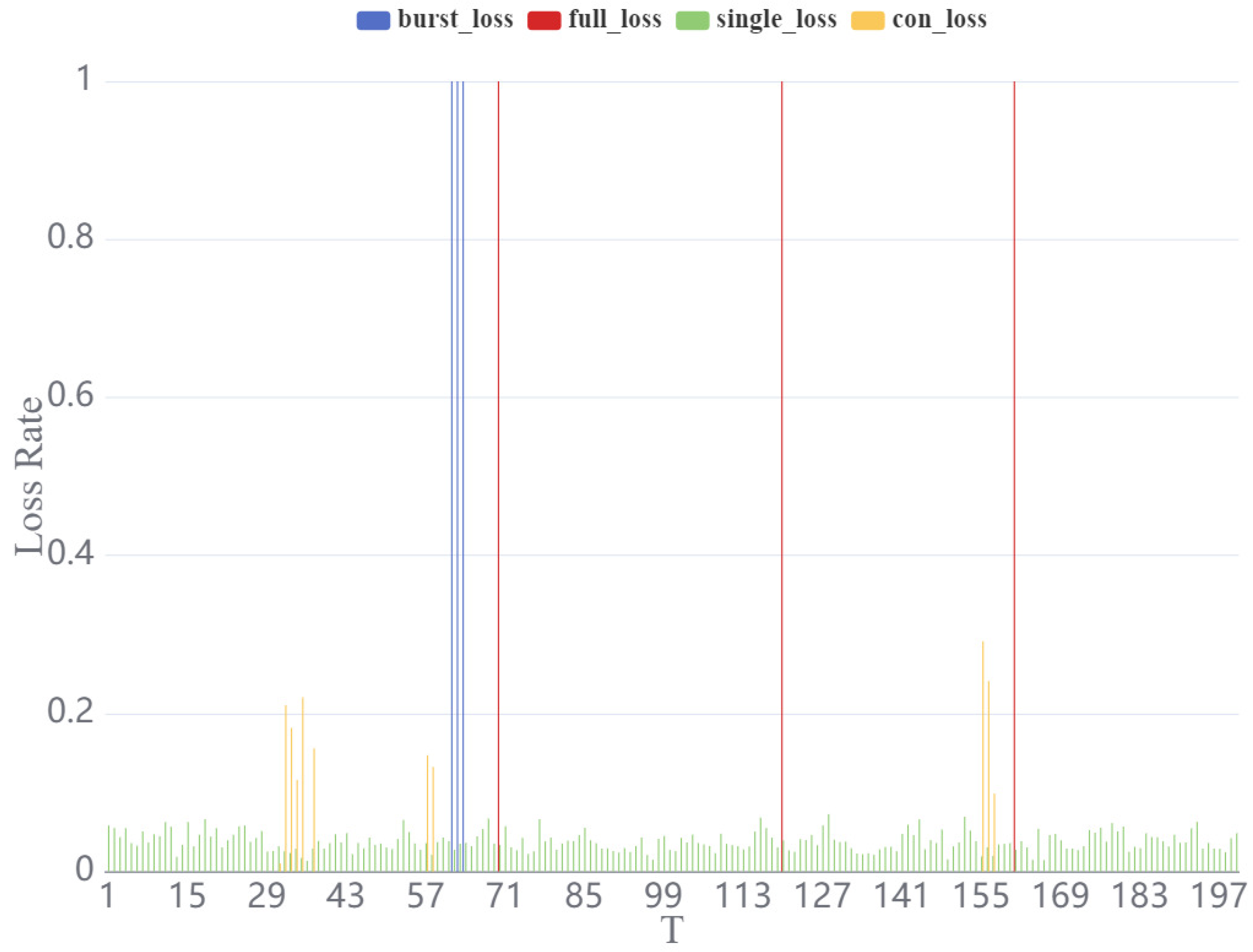 Preprints 119123 g003