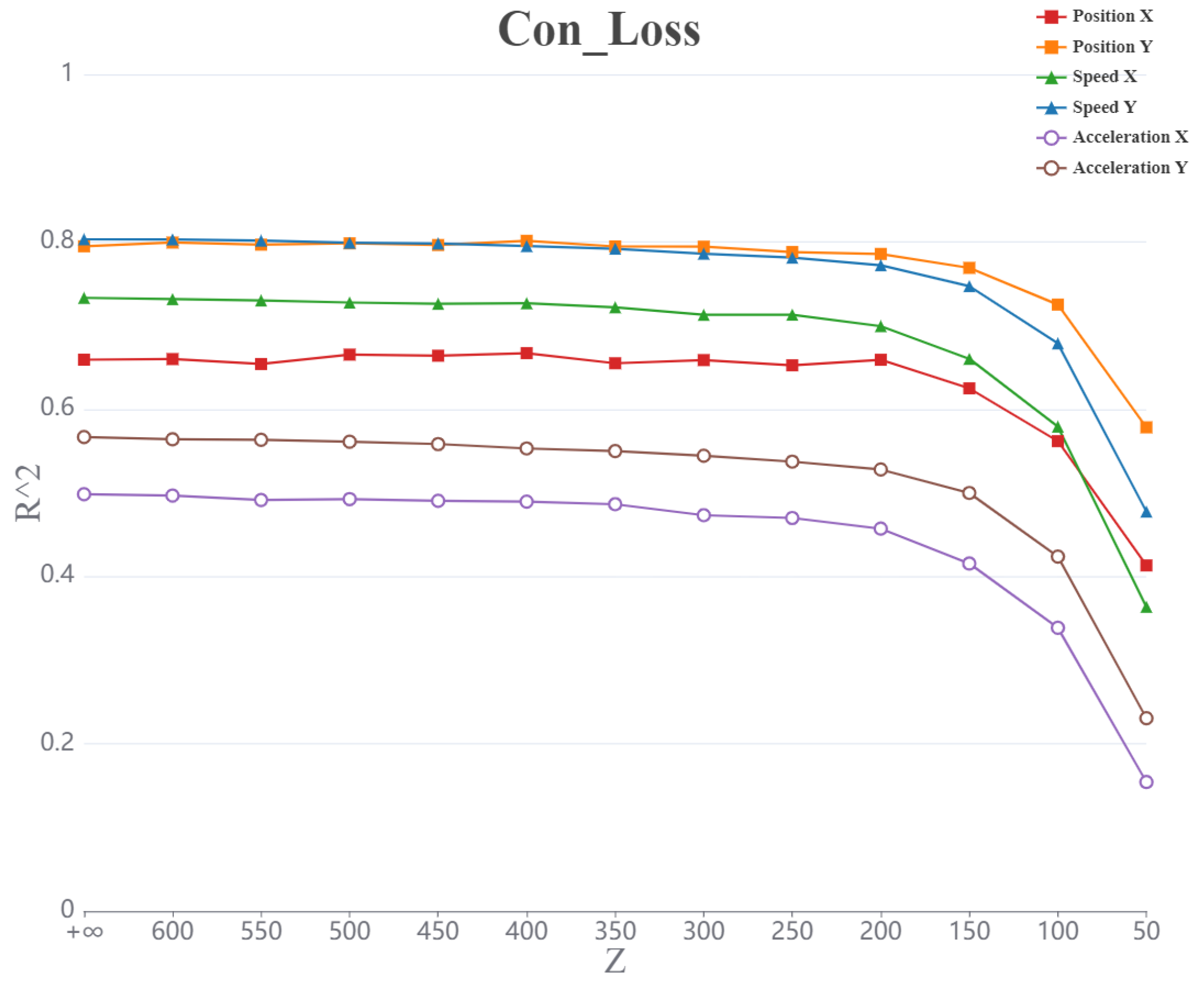 Preprints 119123 g004