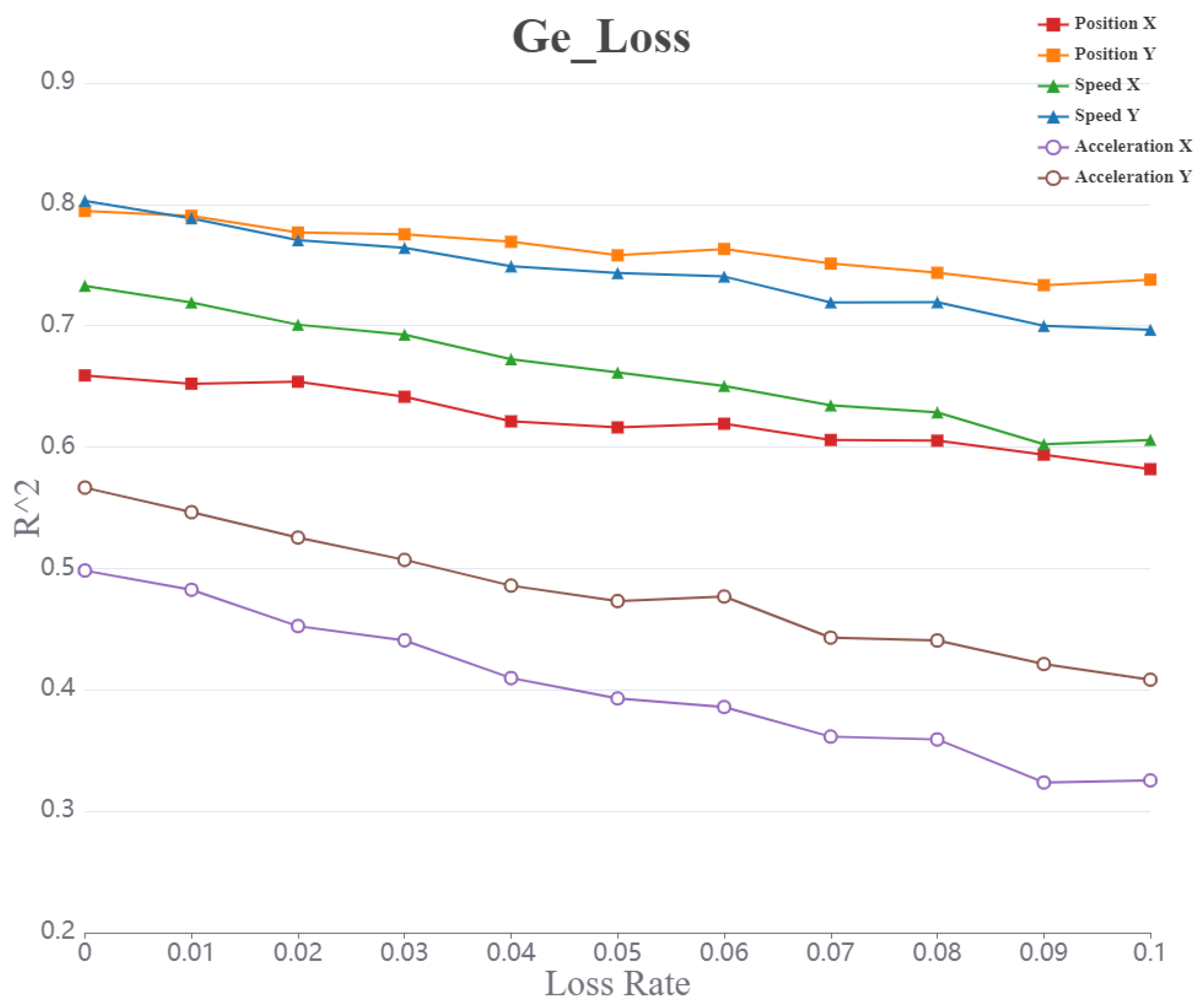 Preprints 119123 g007